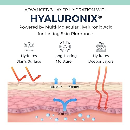 Miniatura 8 de Suero de colágeno con retinol antienvejecimiento para rostro retinol encapsulado al 1%, niacinamida y ácido hialurónico, mejora las arrugas, la