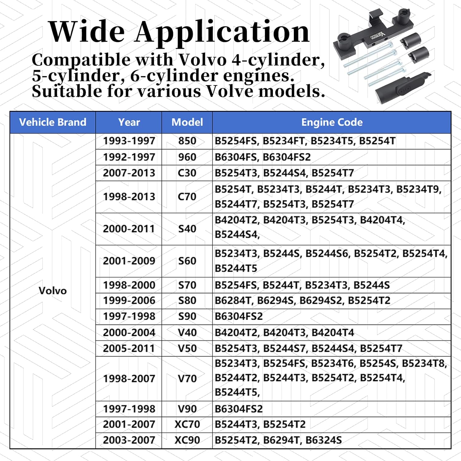 Camshaft & Crankshaft Timing Locking Tool Kit, Compatible with Volvo S40 S60 XC90 V70 S80 2.0 2.3 2.4 2.5 2.8 2.9T, 4 5 6 Cylinder Engine, Replace 9995452 9995451, with Case & Gloves