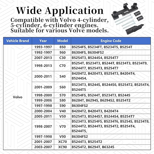Miniatura 5 de Kit de herramientas de bloqueo de sincronización del árbol de levas y cigüeñal, compatible con motor Volvo S40 S60 XC90 V70 S80 2.0 2.3 2.4 2.5 2.8
