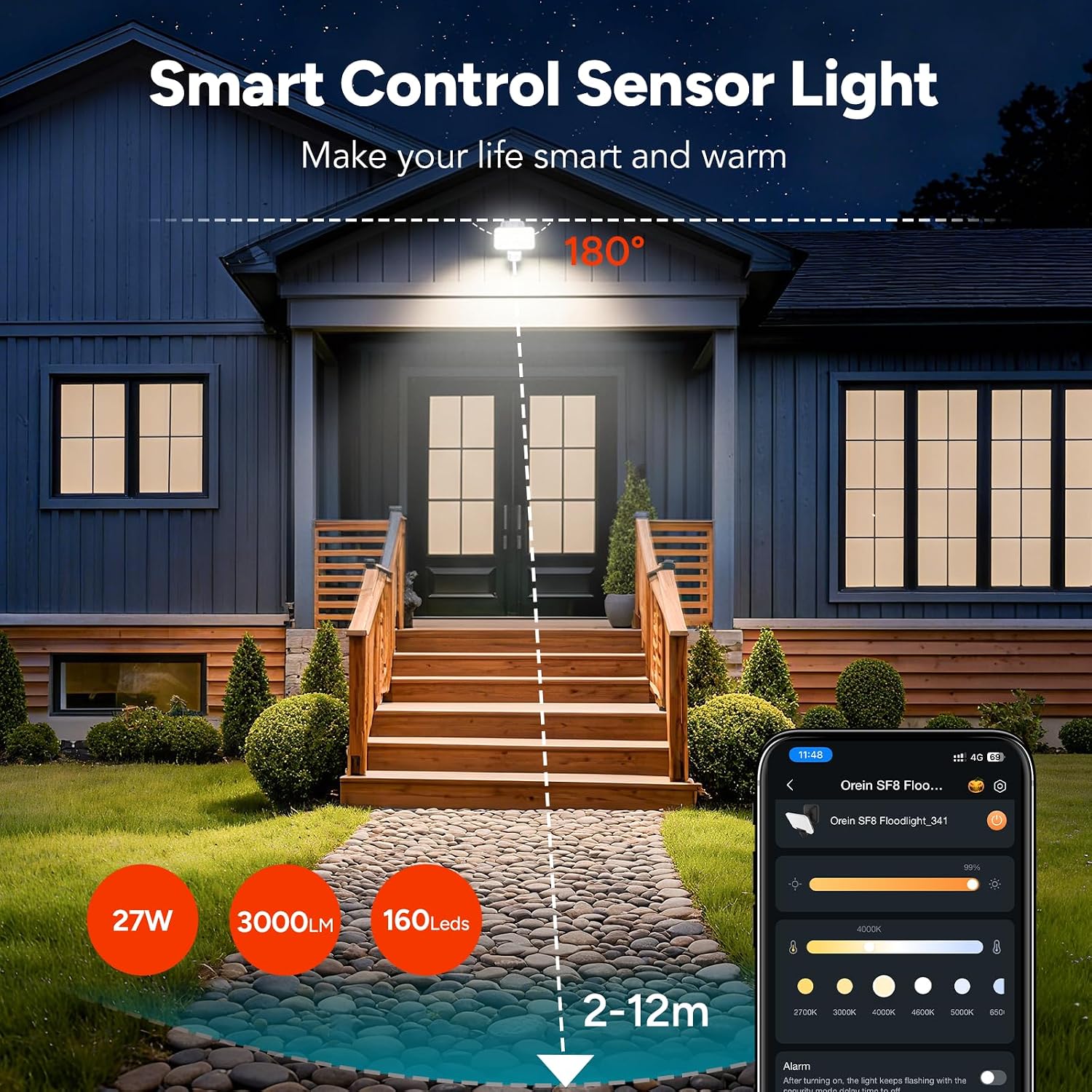 OREiN Smart Control Sensor Light features