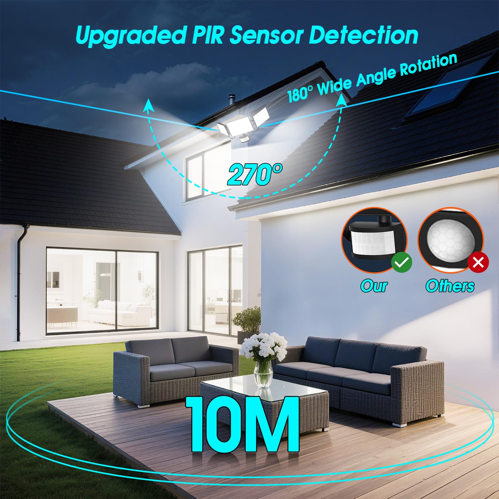 Viugreum 200w led strahler mit bewegungsmelder außen, 30000 LM led außenstrahler mit Fernbedienung, 6500K Drei-Kopf flutlichtstrahler außen, IP66 wasserdicht, 216 Wabenlampenperlen für Garage, Garten