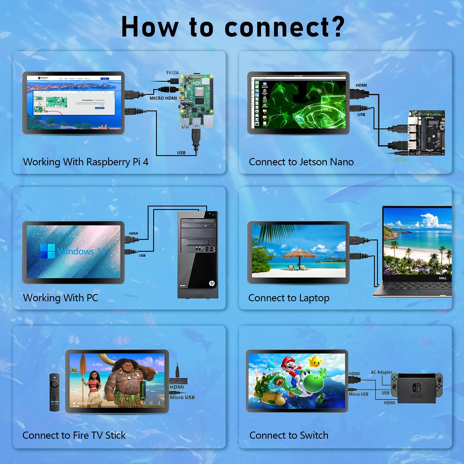 Snapklik.com : HAMTYSAN 7 Inch Raspberry Pi Screen 800x480 Small HDMI ...