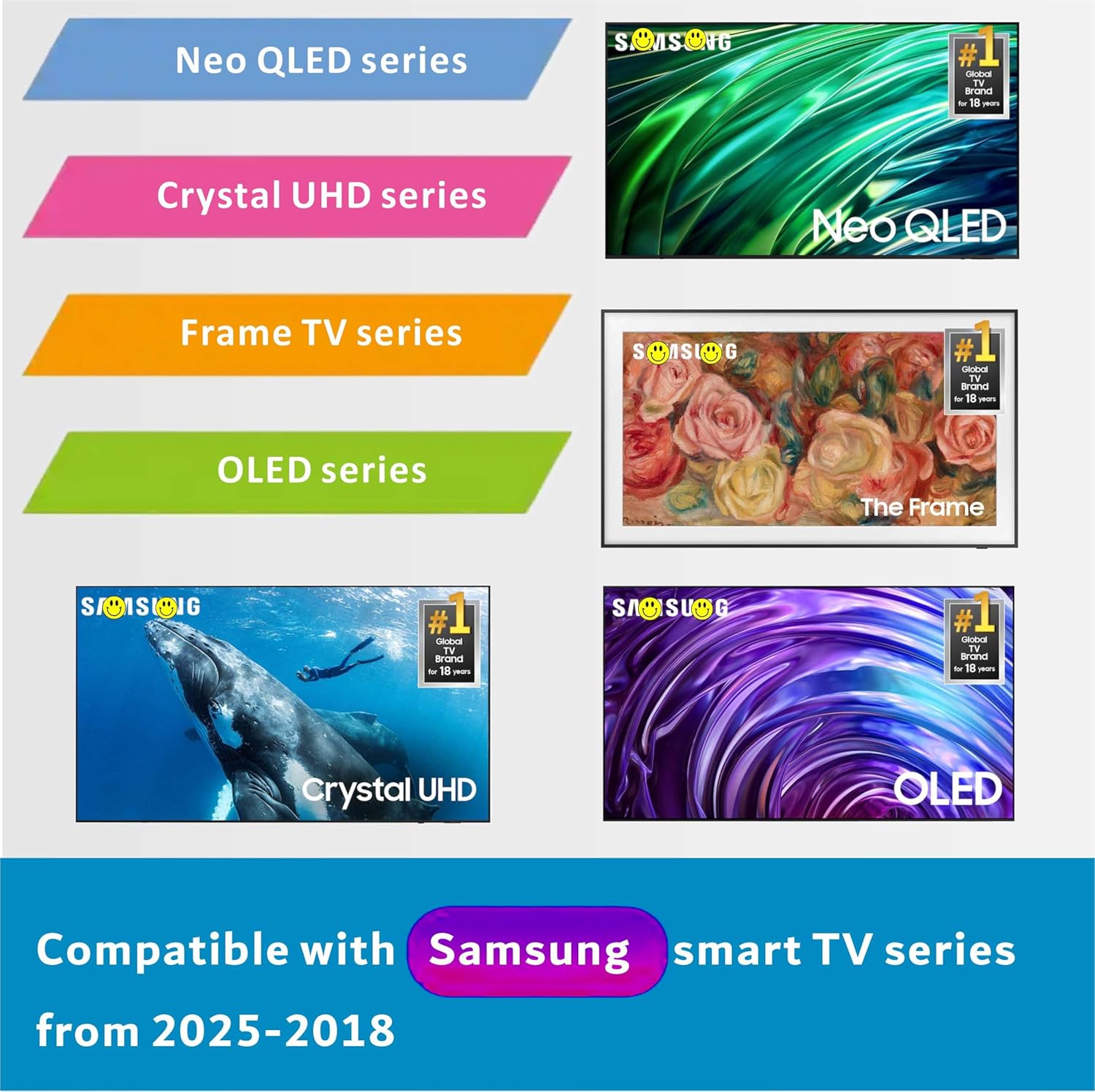 B BraiNice Replacement Remote Control for Samsung Frame TV, for All 2018-2025 Samsung Smart TV with Voice Control, Mic & Bluetooth, QLED, UHD & More, Not OEM/Original