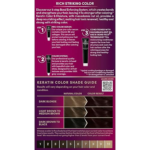 Vista 212 de Schwarzkopf con queratina color para el cabello