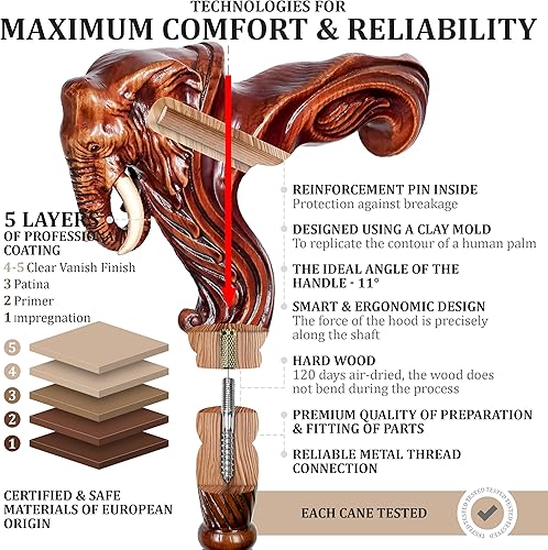 Miniatura 46 de Luxury Handmade Wooden Walking Cane – Premium Carved Solid Wood, Ergonomic Comfort Grip, Designer Canes for Men & Women, Elegant Fashionable Walking
