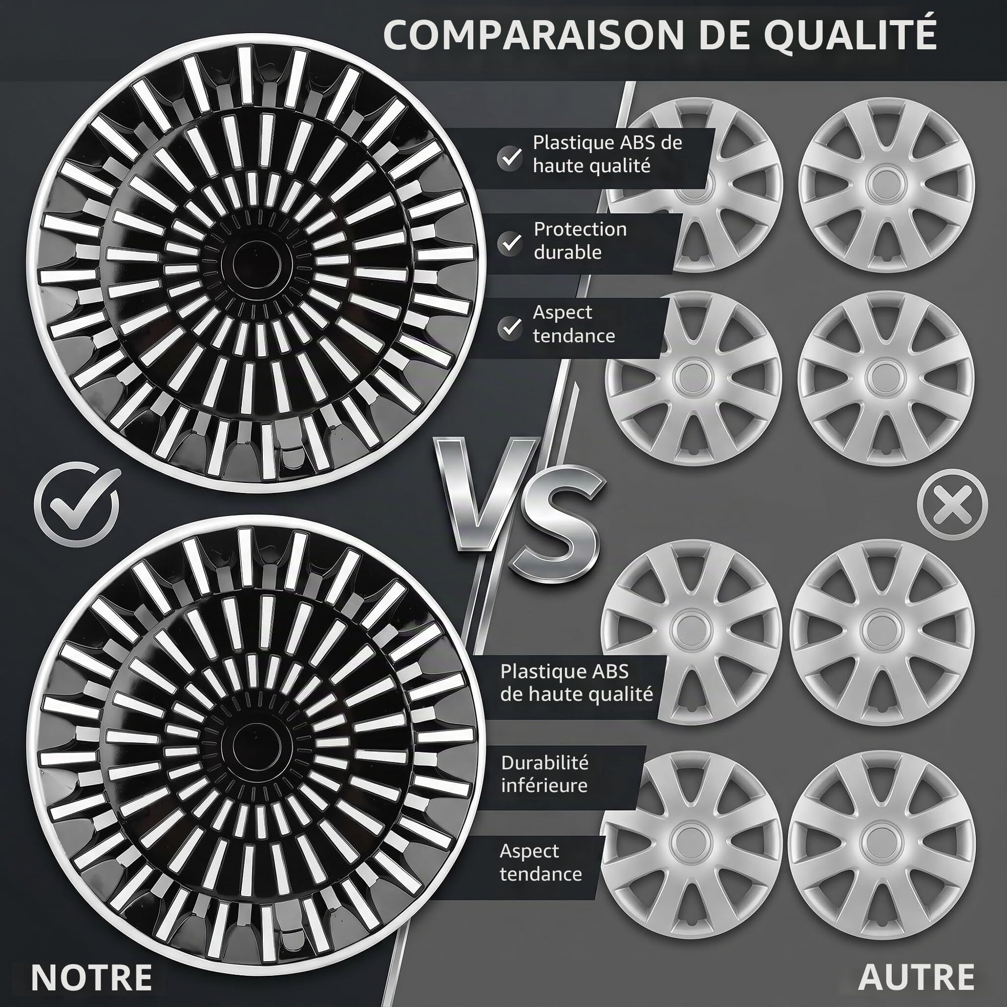 14 Pouces Enjoliveurs de Roues, Kit de 4 Enjoliveurs Universels R14 pour Voitures, Camions, SUV, Jantes en Aluminium, Jantes en Acier, Enjoliveurs de Roue Noirs