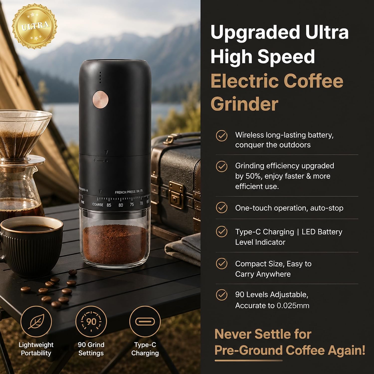 Portable Ultra High Speed Electric Burr Coffee Bean Grinder