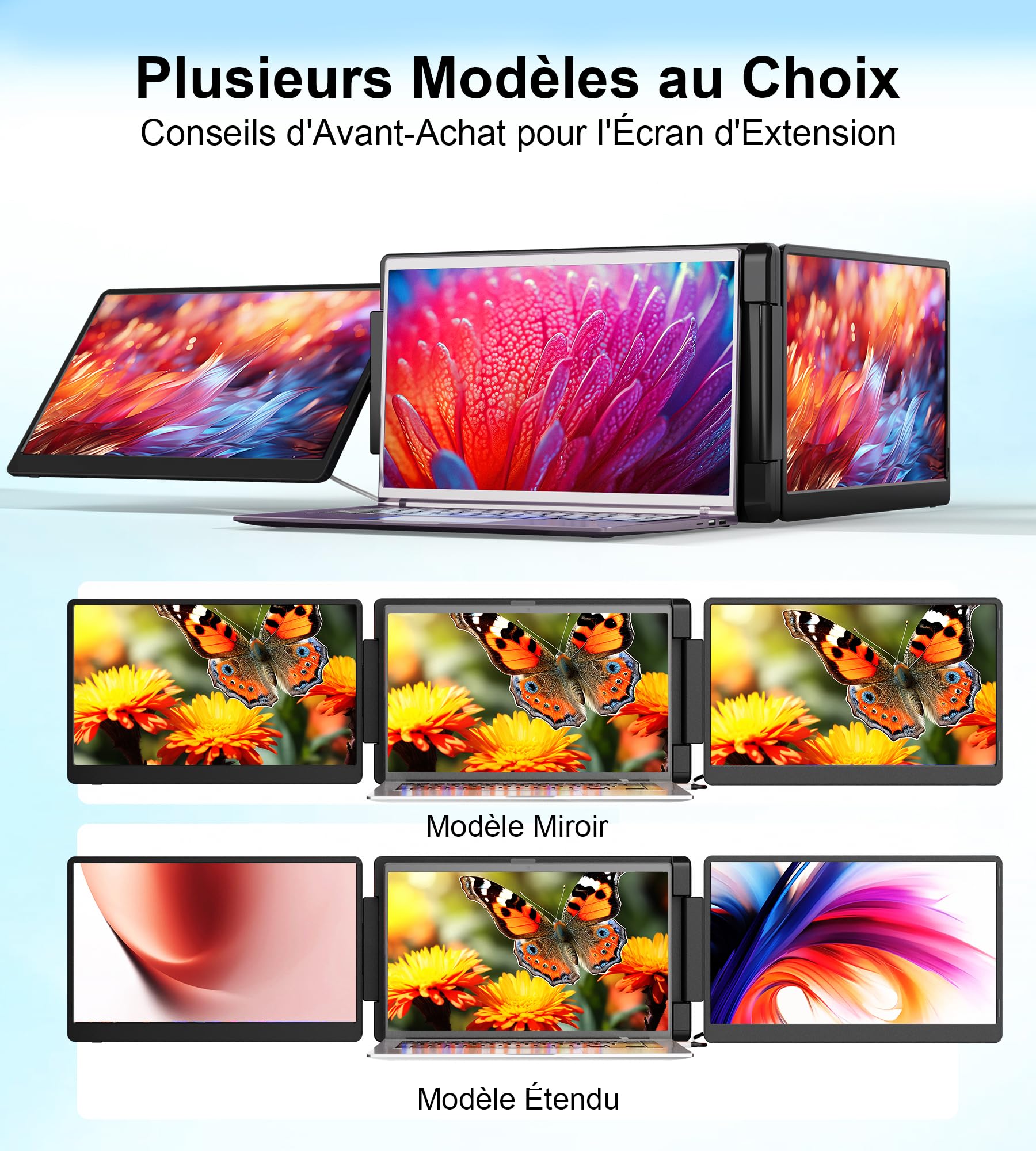 ACOTRISVIEW Double Écran PC Portable 15,6 Pouces, Triple Écran 1080P 16:9