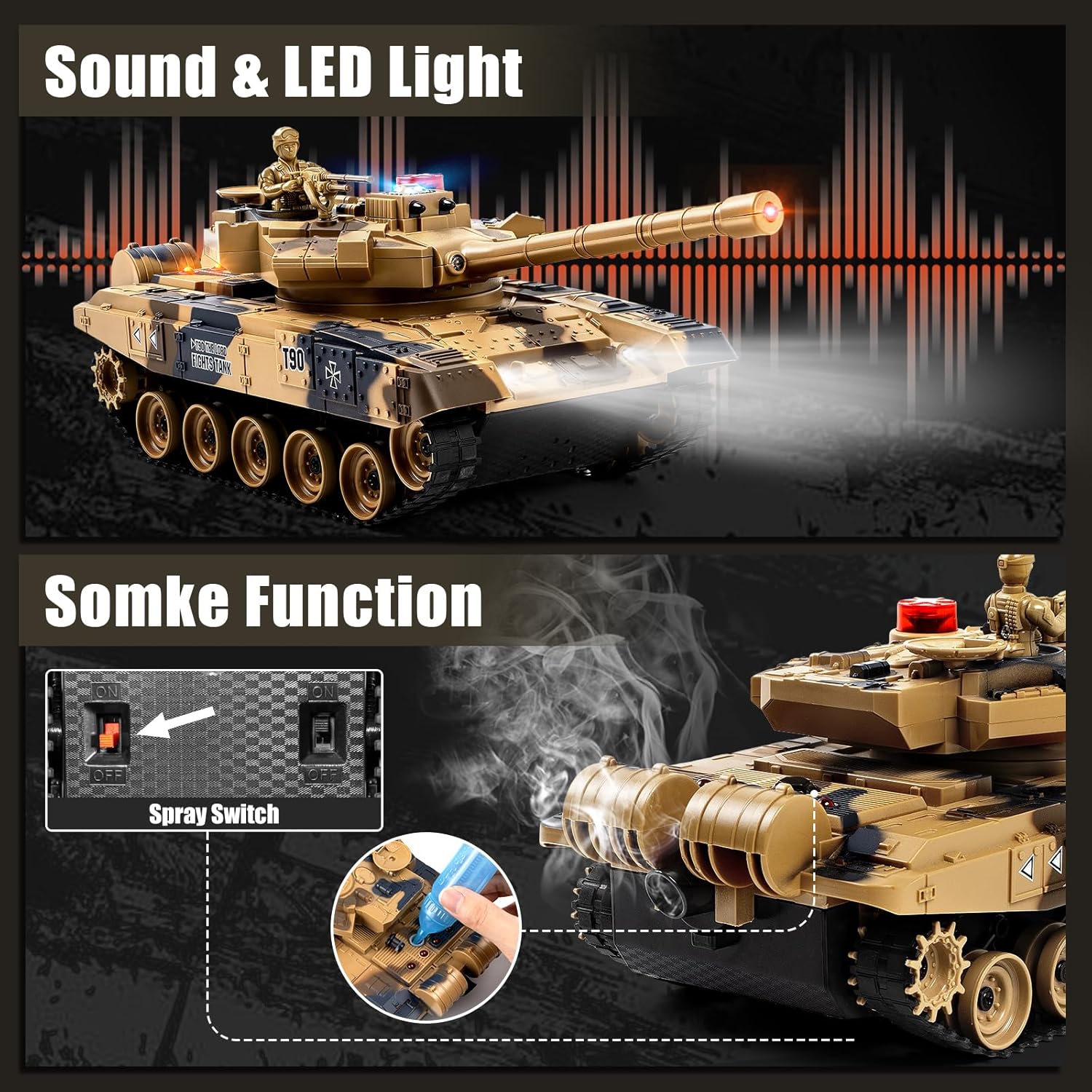 1/24 Remote Control Tank, 2.4Ghz Russian T-90 RC Tank & 330° Turret Rotation， 2× Rechargeable Batteries Army Toys for Boys, Infrared Battle Toy with Lights, Smoke and Sound Effect Gift for 4+ Kids.