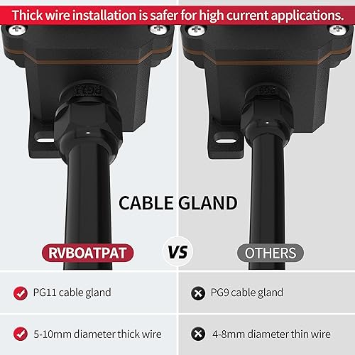 Miniatura 3 de 20A 125V AC DPST impermeable IP66 interruptor de alimentación en línea con interruptor encendido encendido rojo encendidoapagado