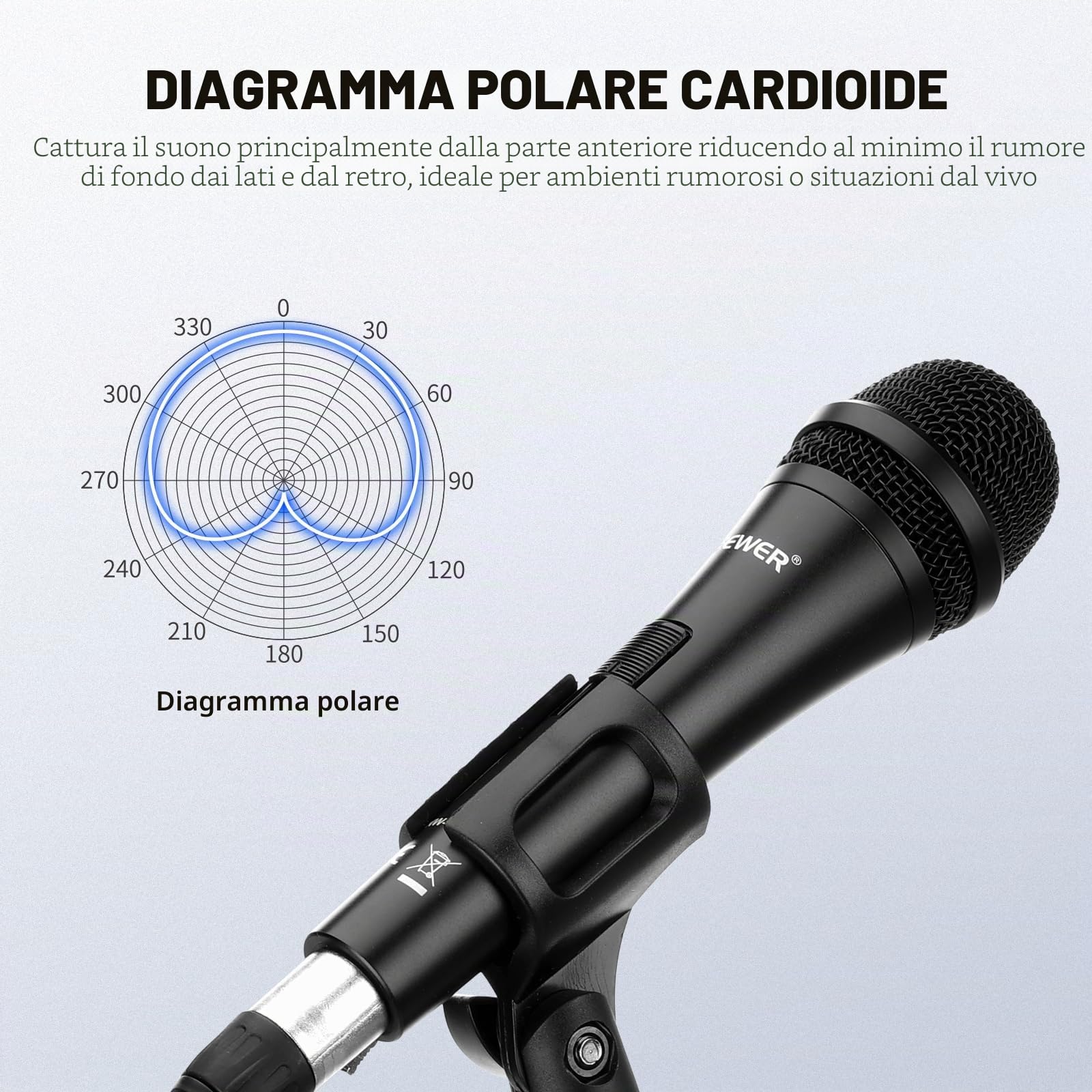Neewer Microfono Dinamico Cardioide con Cavo Maschio XLR a Femmina XLR, Costruzione Metallica Rigida per Pickup Professionale di Strumenti Musicali, Voce, Radiodiffusione, Discorso, Nero(NW-040)