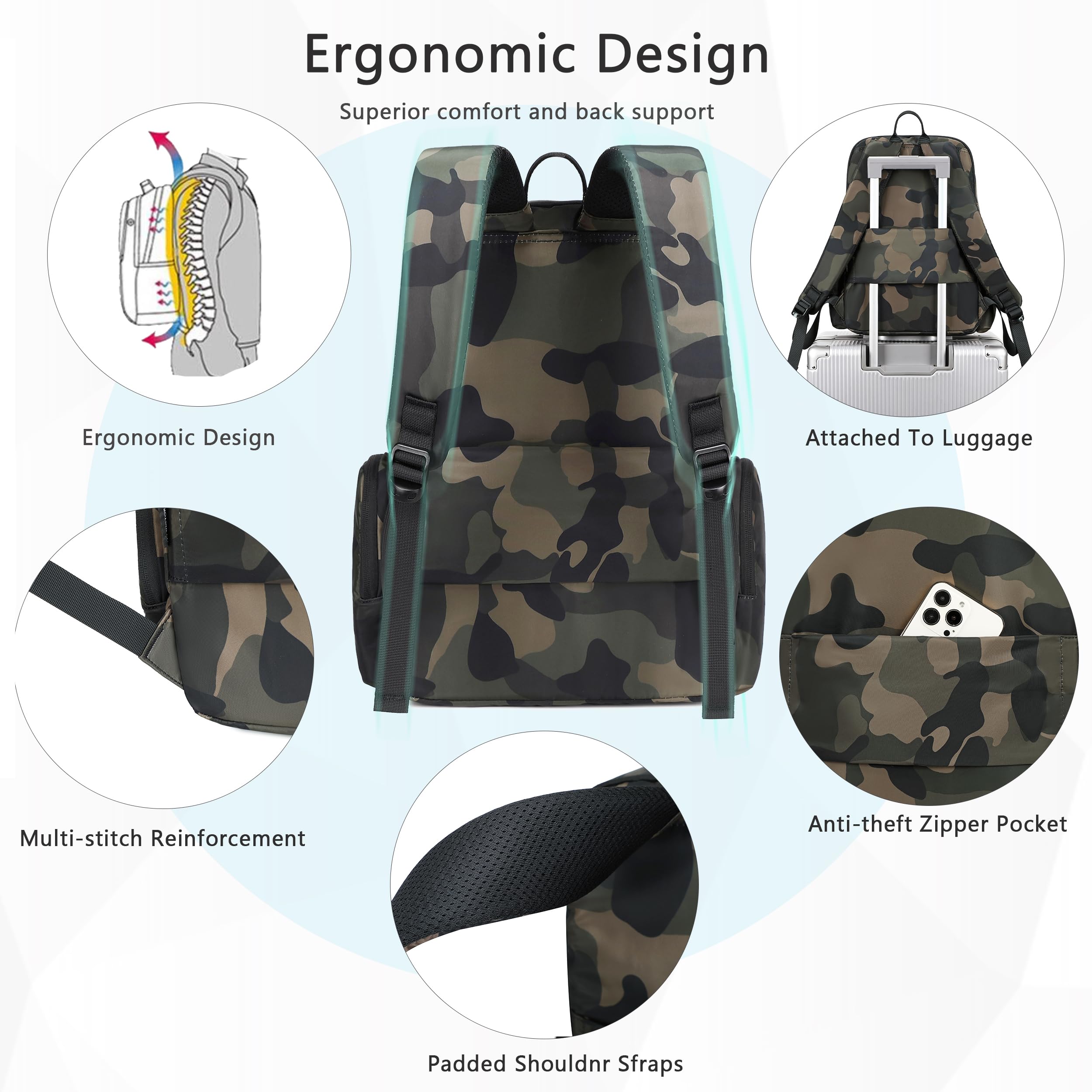Mochila para mujeres y hombres, bolsa de viaje para laptop de 15.6 pulgadas, mochila de trabajo, negocios, mochila universitaria, mochila de mano, Verde, Grande 4