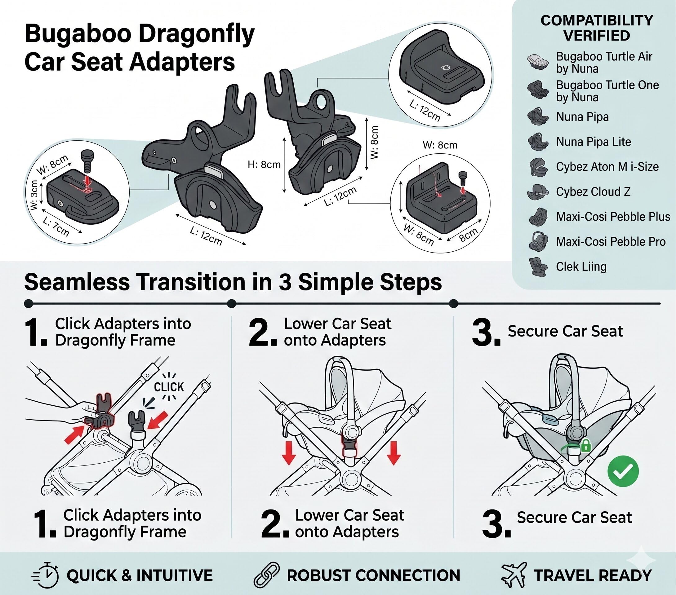 Bugaboo Dragonfly Adattatore per seggiolino auto