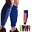 HiRui Soccer Shin Guards Shin Pads for Kids Youth Adult, Calf Compression Sleeve with Honeycomb Pads, Support for Shin Splint Baseball Boxing Kickboxing MTB, Lightweight(1PAIR) (Blue, Small)