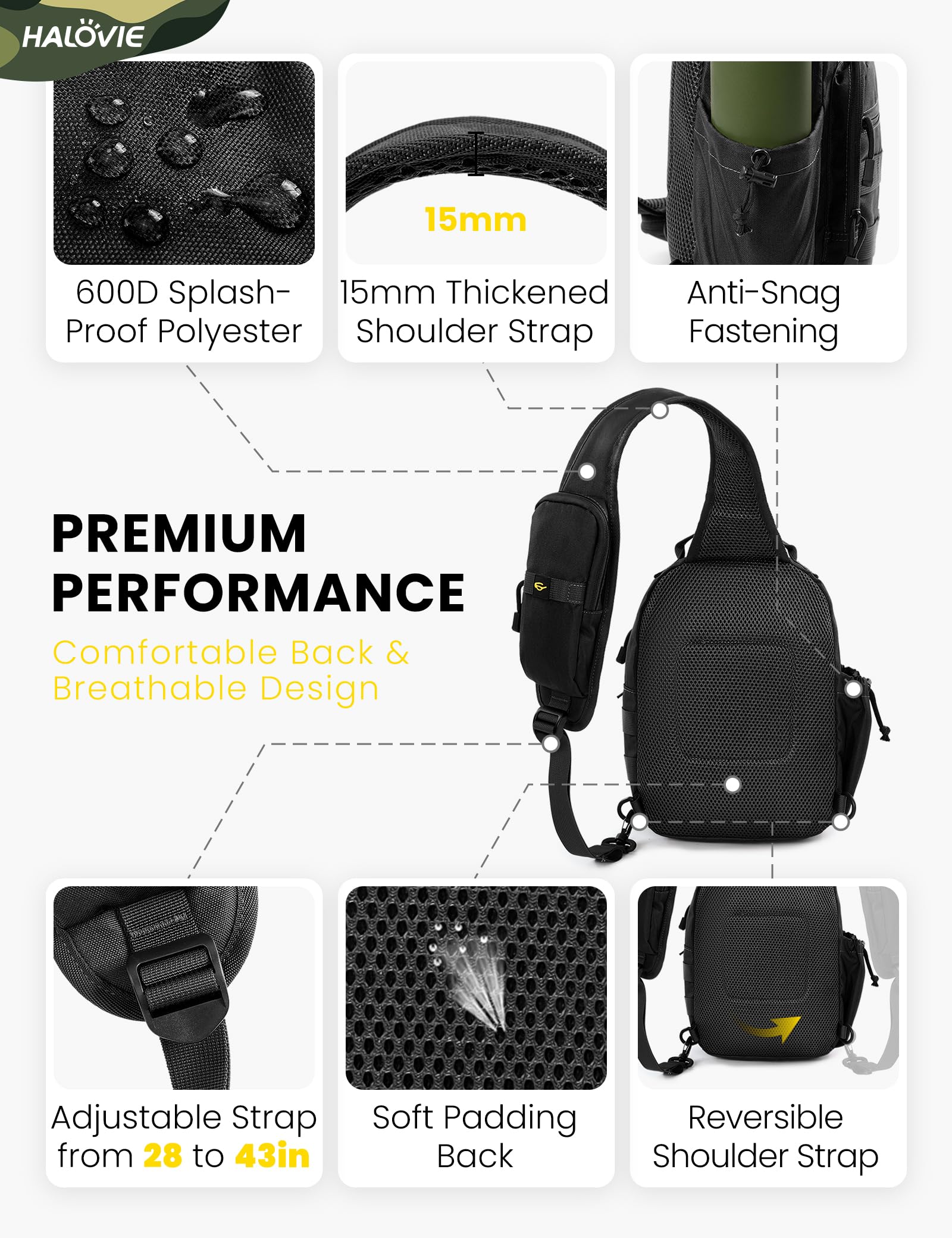 HALOVIE Mochila Táctical Militar,Mochila Cruzada Antirrobo Bolsa Bandolera Pequeña Hombre Bolsa Pecho Sling Bag para Senderismo Ciclismo Camping