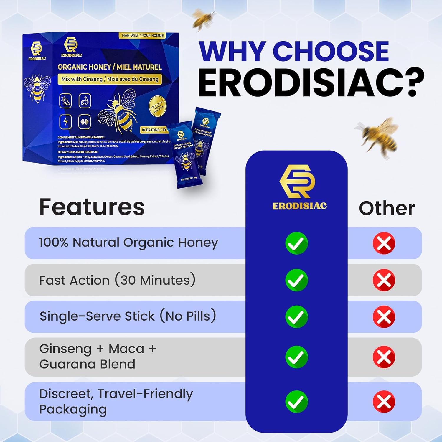 Honey Packets Supplement with Ginseng Mix - Performance Enhancing Blend for Men's Vitality and Stamina. Natural Recipe with Ginseng and Vitamin C. 10 Easy-Use Sticks