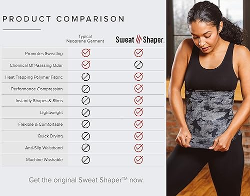 Miniatura 6 de Sweat Shaper Cinturón de sauna para reducción de cintura para mujer, entrenador de cintura sin neopreno