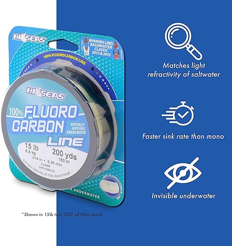 Miniatura 3 de Hi-Seas 100% Fluorocarbon Fishing Line Clear - Strong & Tough Fishing Leader Line, Sinks Faster Than Monofilament Fishing Line. Available in 6lb,