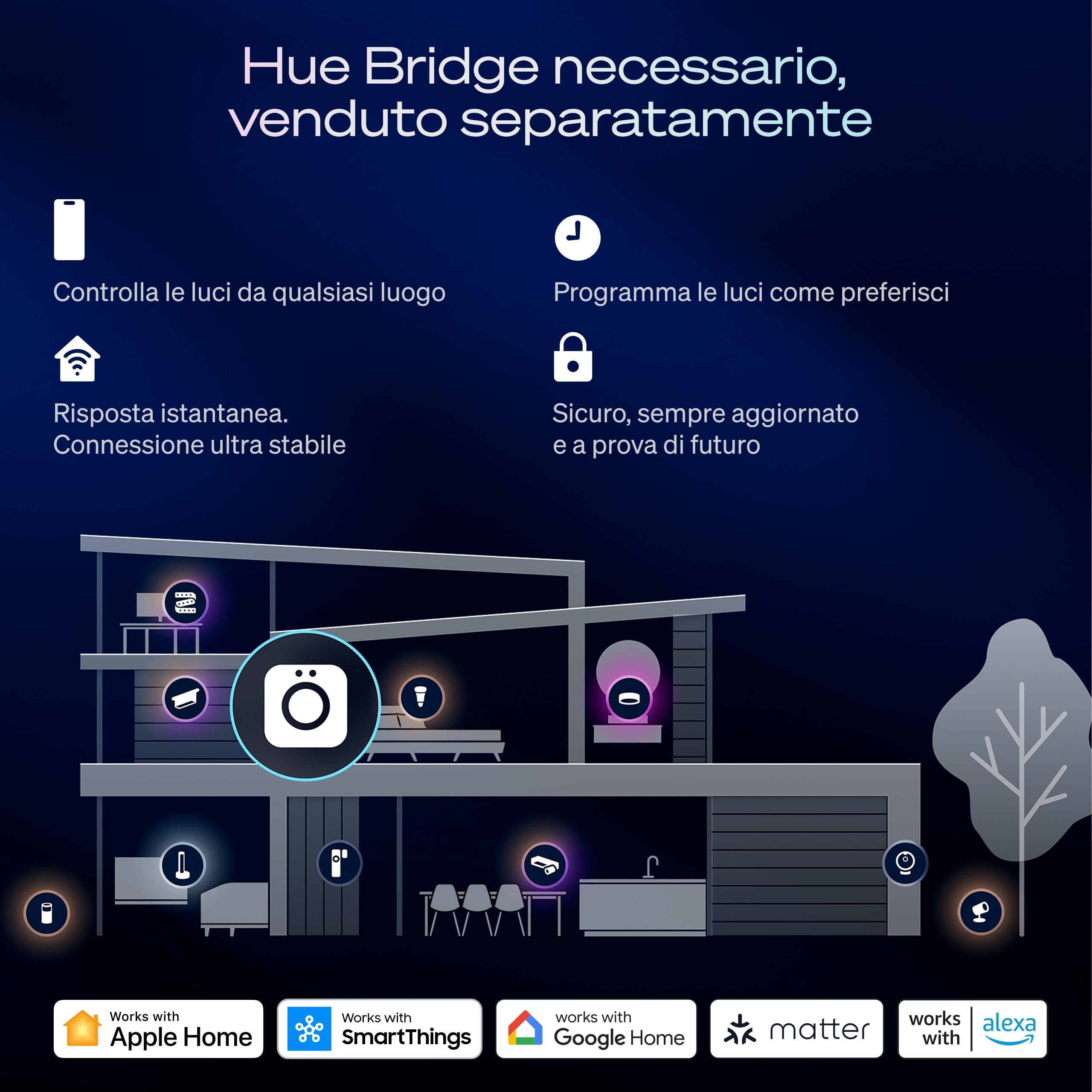 Philips Hue Play, Lampada da tavolo smart LED, 60 cm | Multicolor, RGBWWIC, Barra LED di design, Smart Home, Sincronizzazione TV con Hue Bridge & Sync Box, Compatibile con Alexa