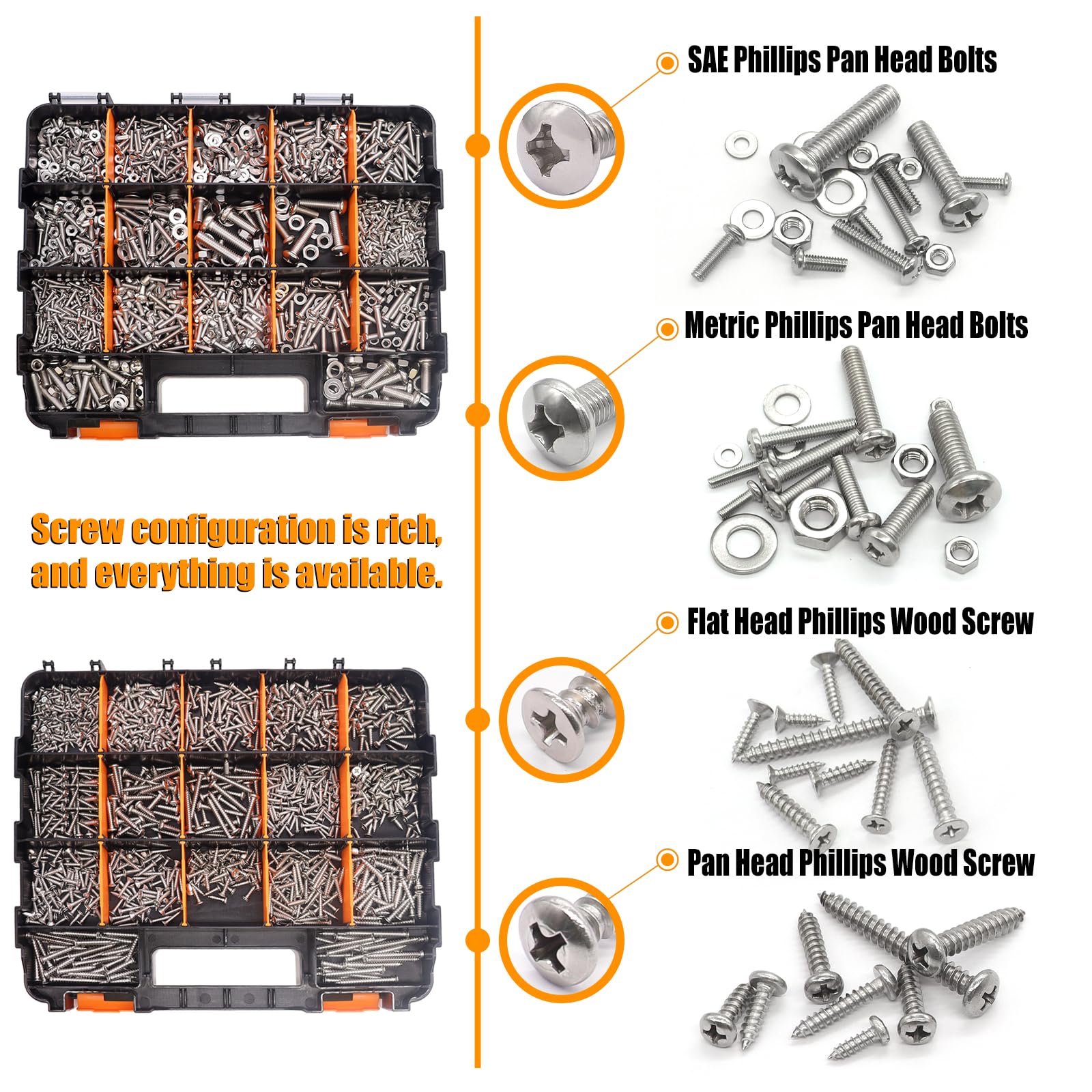 weideer 2431PCS Stainless Steel Nuts and Bolts Assortment,Metric&SAE Screws — Amazon image 5