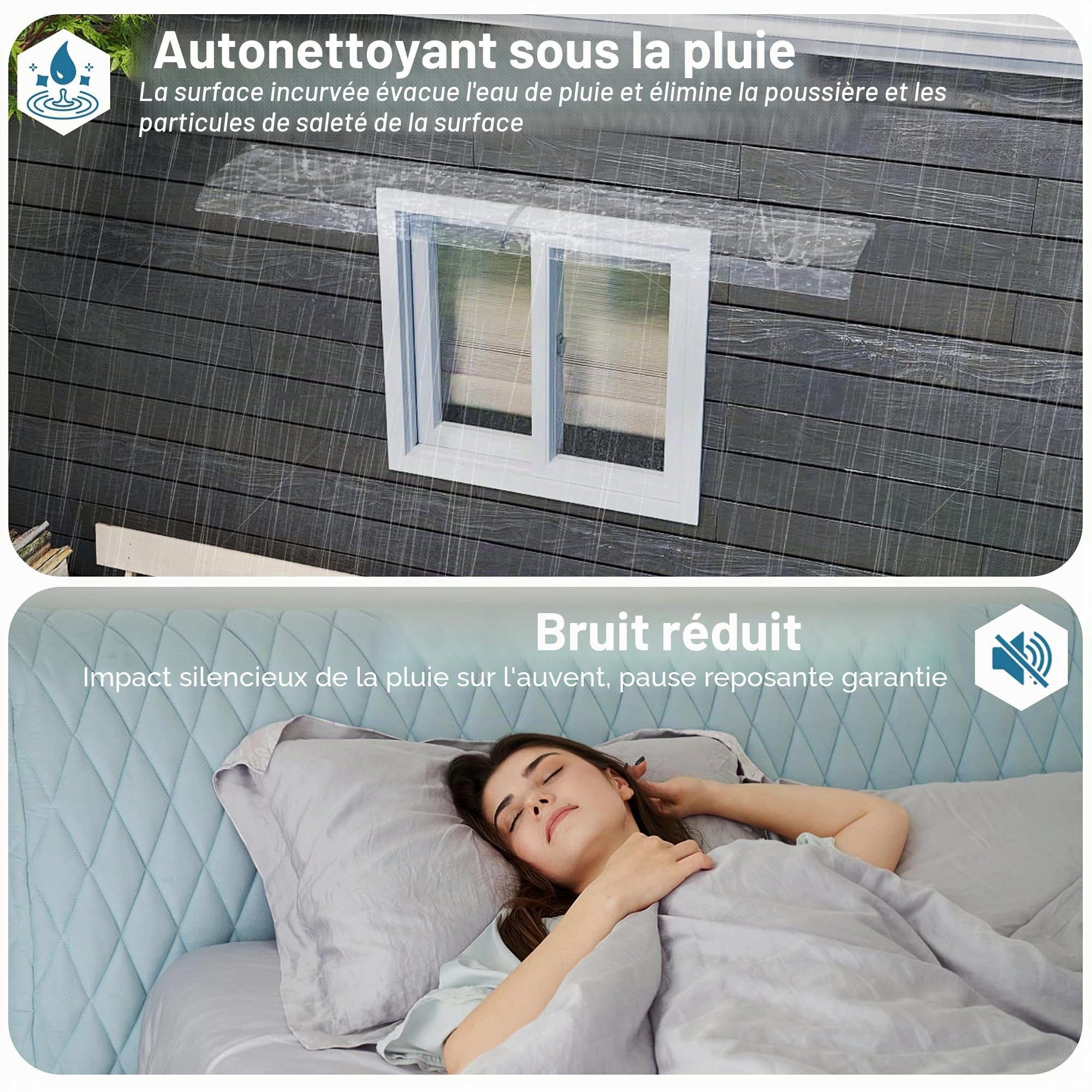 Froadp Auvent pour porte d’entrée Couverture 50 x 120 cm Toit de porte en PET transparent 3,5 mm d’épaisseur Toit de terrasse Protection contre la pluie et UV Auvent pour porte Fenêtre Balcon Garage