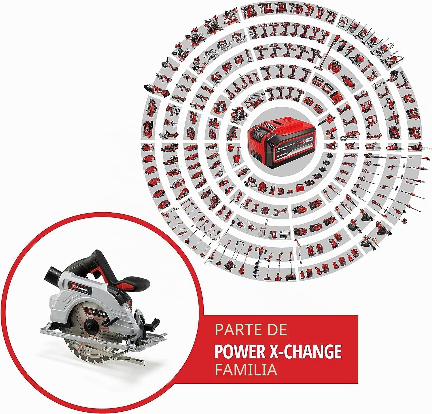 Einhell Sierra circular manual con batería TE-CS 18/190 Li BL-Solo Power X-Change (iones de litio, 18 V, motor sin escobillas, ajuste sin herramientas, LED, sin batería ni cargador)