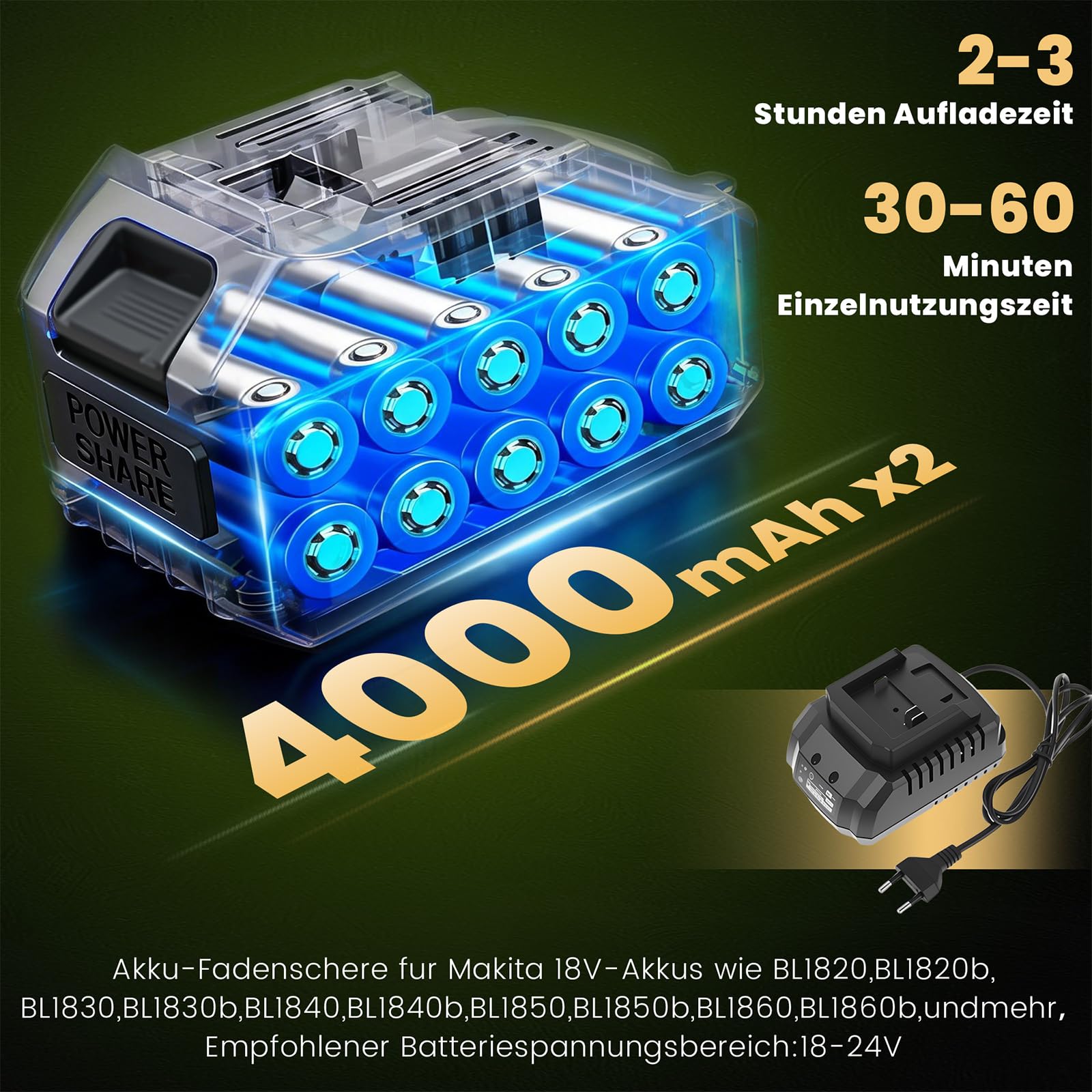 Rasentrimmer mit Akku und Unkrautbürste, Akku Rasentrimmer für Makita-Akkus mit 4 Klingentypen und 2X4.0Ah Akkus, 21V Bürstenlose Freischneider Akku für Garden Trimmen (Blau) - 5