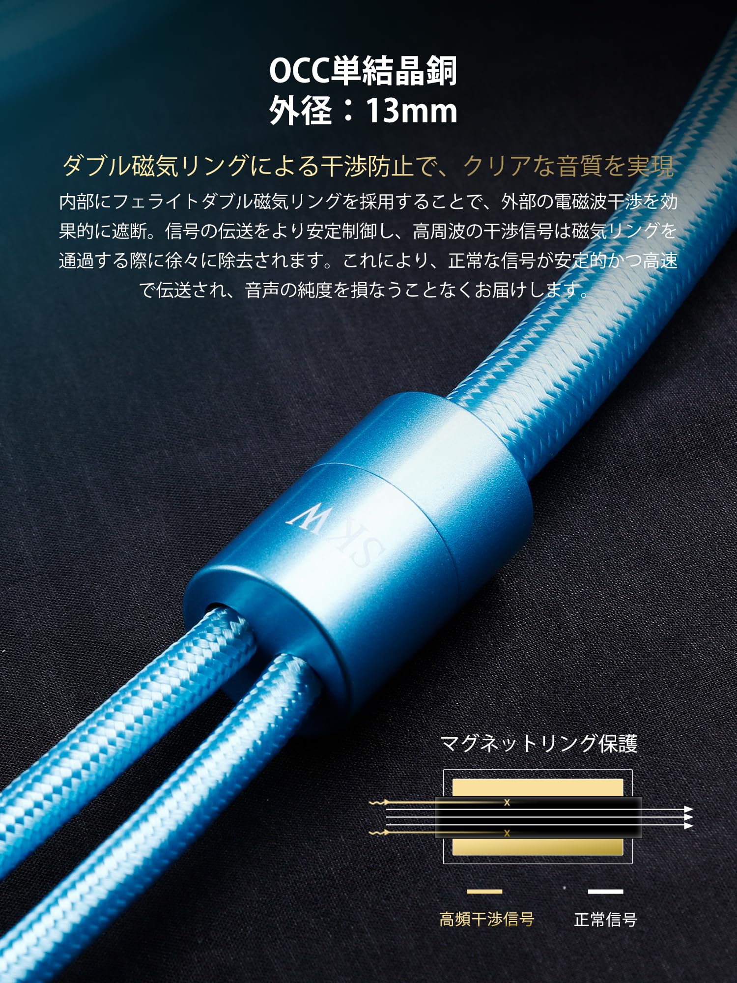 SKW Hi-Fi バナナプラグ Yラグ端子 Yラグプラグ スピーカーケーブル Amazon | SKW スピーカーケーブル 1.5m 2本組 バナナプラグ/Yラグ端子