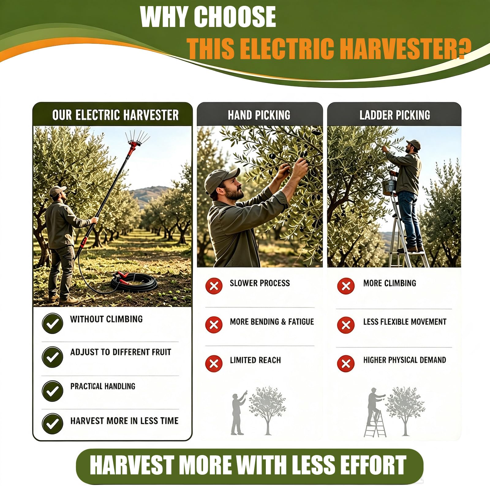Raccoglitore di Olive Elettrico Senza Fili, Asta Raccoglitrice con Batteria, Rastrello per Chicchi di caffè, Raccolta Rapida di Olive, 6 velocità, Telescopico 300 Cm 250W