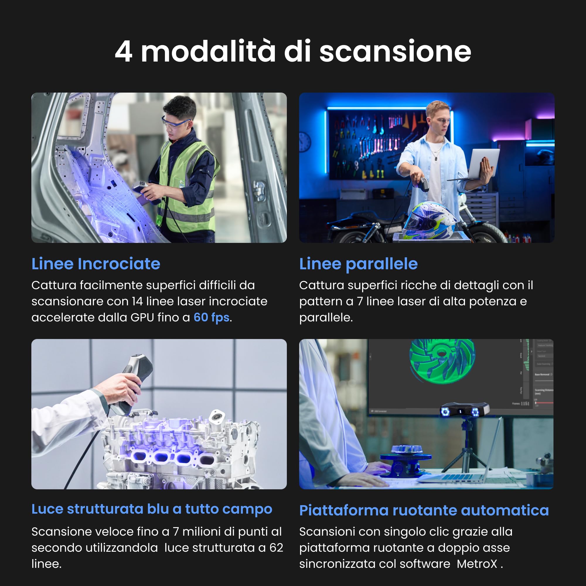 Revopoint MetroX Scanner 3D per Stampa 3D, Precisione fino a 0,01 mm, Accuratezza Metrologica, Fino a 60 fps, Laser Blu, 4 Modalità di Scansione, Scansione di Oggetti Metallici/Scuri, Avanzato