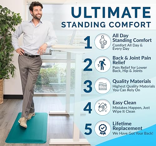 Miniatura 54 de ComfiLife - Alfombrilla antifatiga de 3/4 pulgadas de grosor para cocina o escritorio de pie, hogar u oficina, duradera, resistente a las manchas y