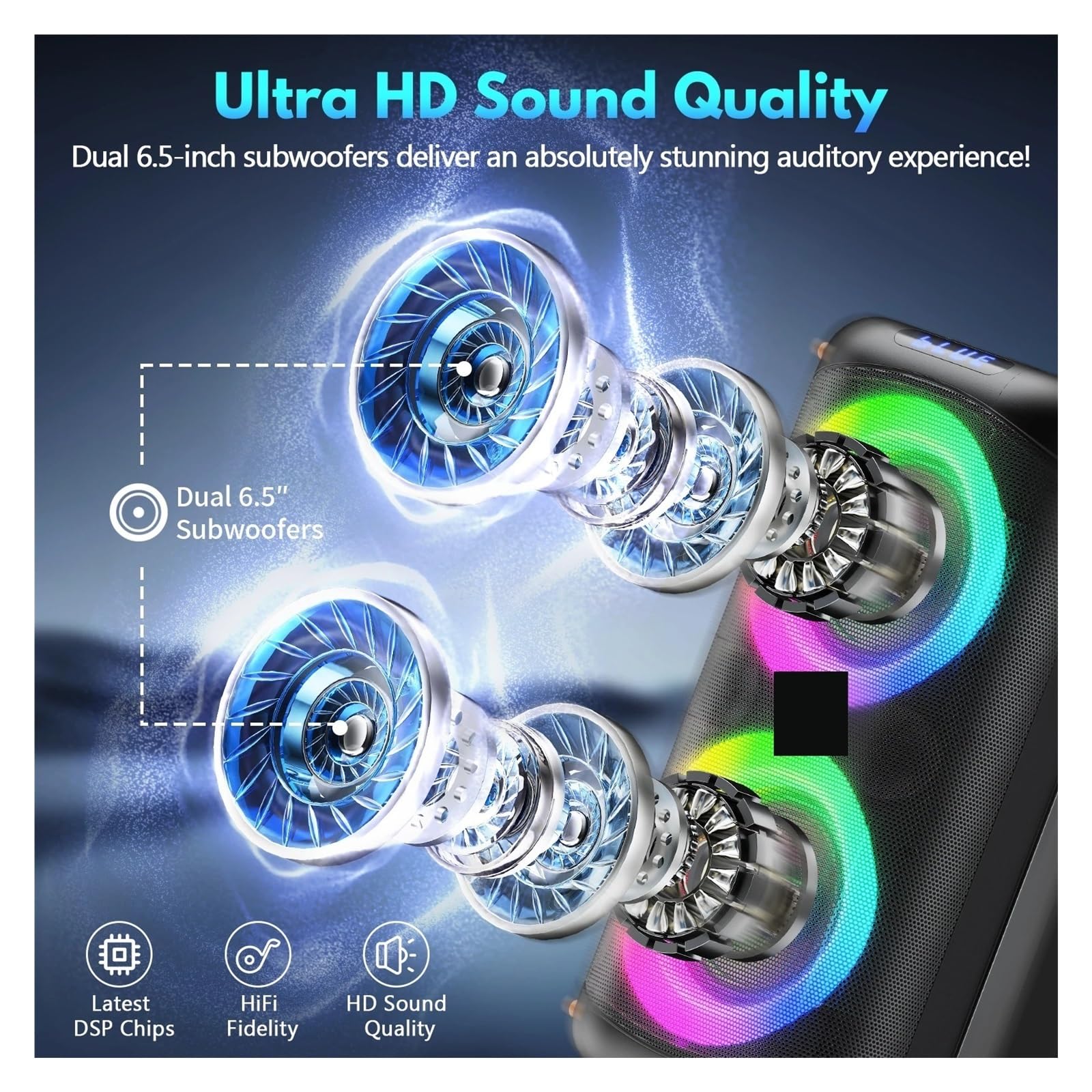 Altavoz Karaoke Con 2 Micrófonos Inalámbricos, Sonido Potente Graves Profundos, Luces DJ 360°, Compatible USB/TF/AUX CaptacióN De Sonido NíTida
