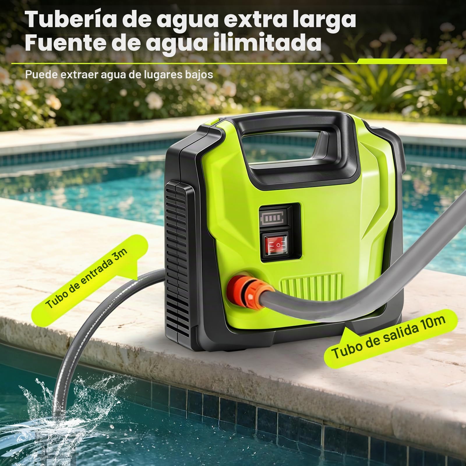 Bomba de agua con batería compatible con Makita 18 V, bomba eléctrica de jardín inalámbrica portátil con indicador de potencia, bomba eléctrica autocebante para casa, piscina, autocaravana, jardín