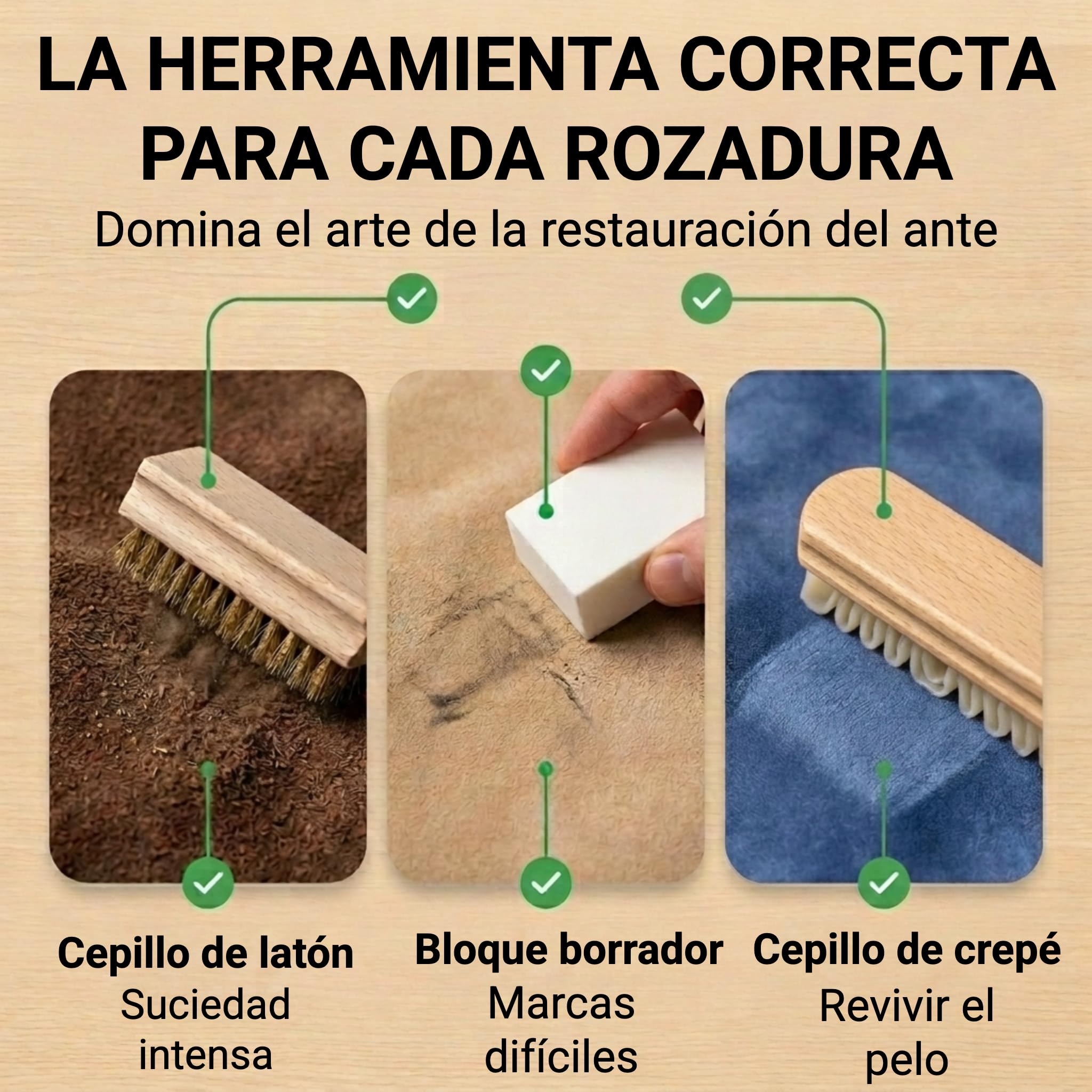 Kaps Milano set de cuidado del calzado – cepillos de alta calidad, kit para limpiar y proteger zapatos y botas de nobuk y ante, 5 piezas