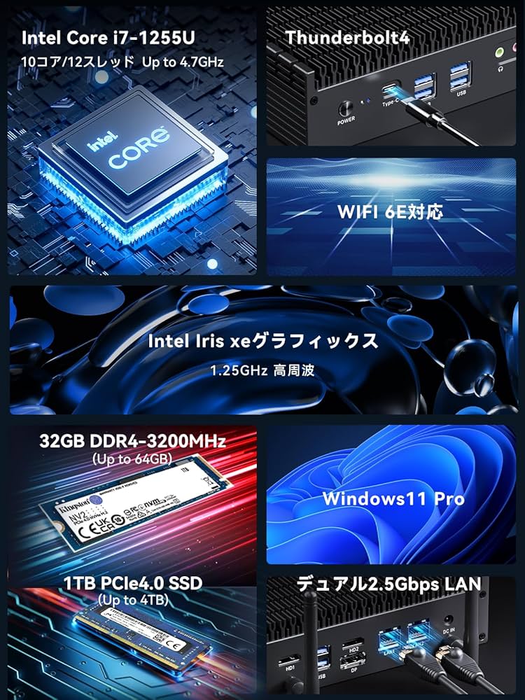 Amazon.co.jp: TOPGRO ファンレス ミニPC 小型PC 第12世代 Core