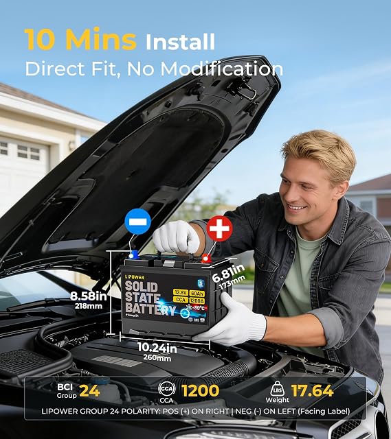 Lipower Group 24/ Group 24F Car Battery, Solid State Start-Stop Battery