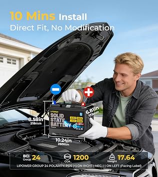 Lipower Group 24/ Group 24F Car Battery, Solid State Start-Stop Battery