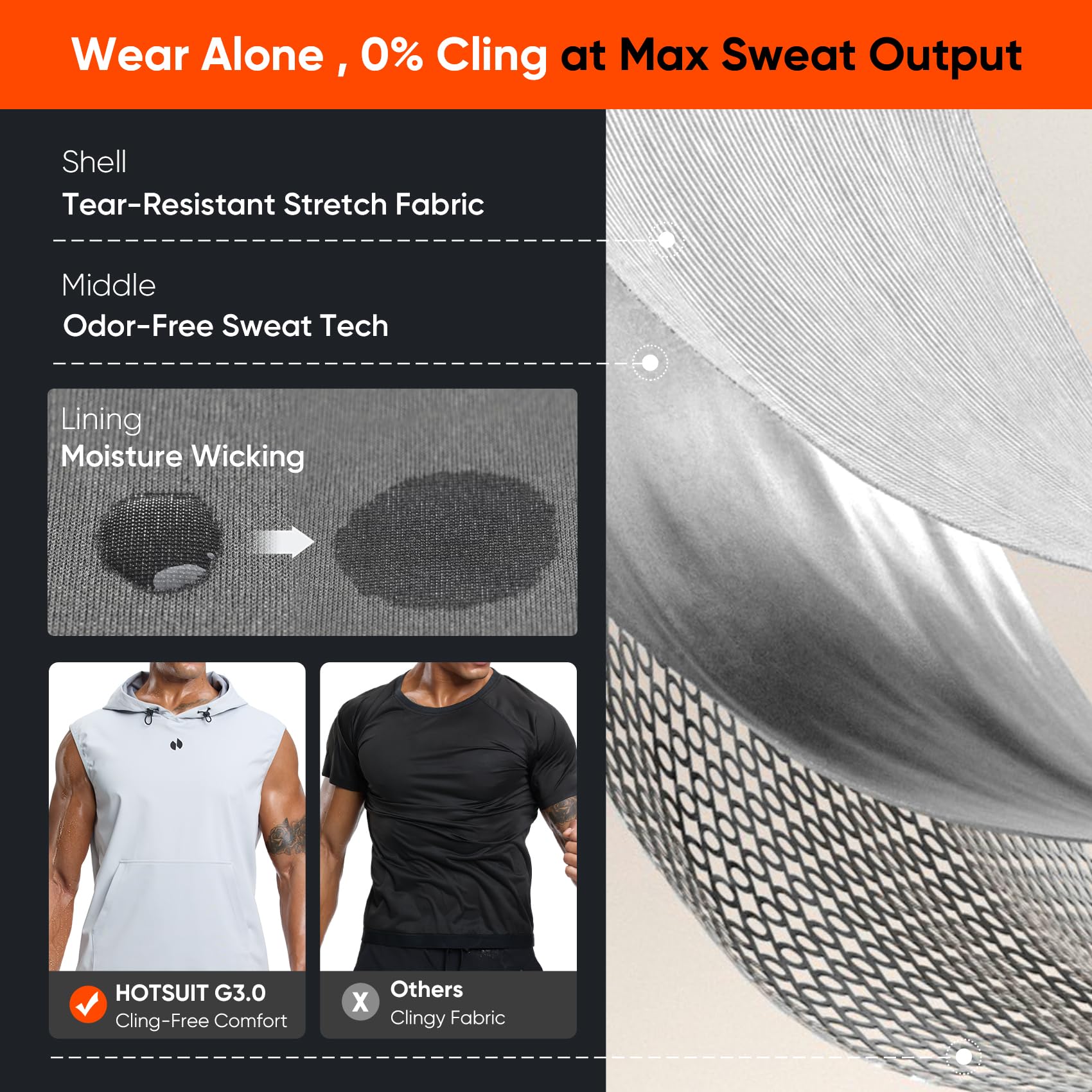 HOTSUIT Camiseta de sauna para hombre, antidesgarros, atrapa el calor, sin botones, sin mangas, para boxeo, ejercicio