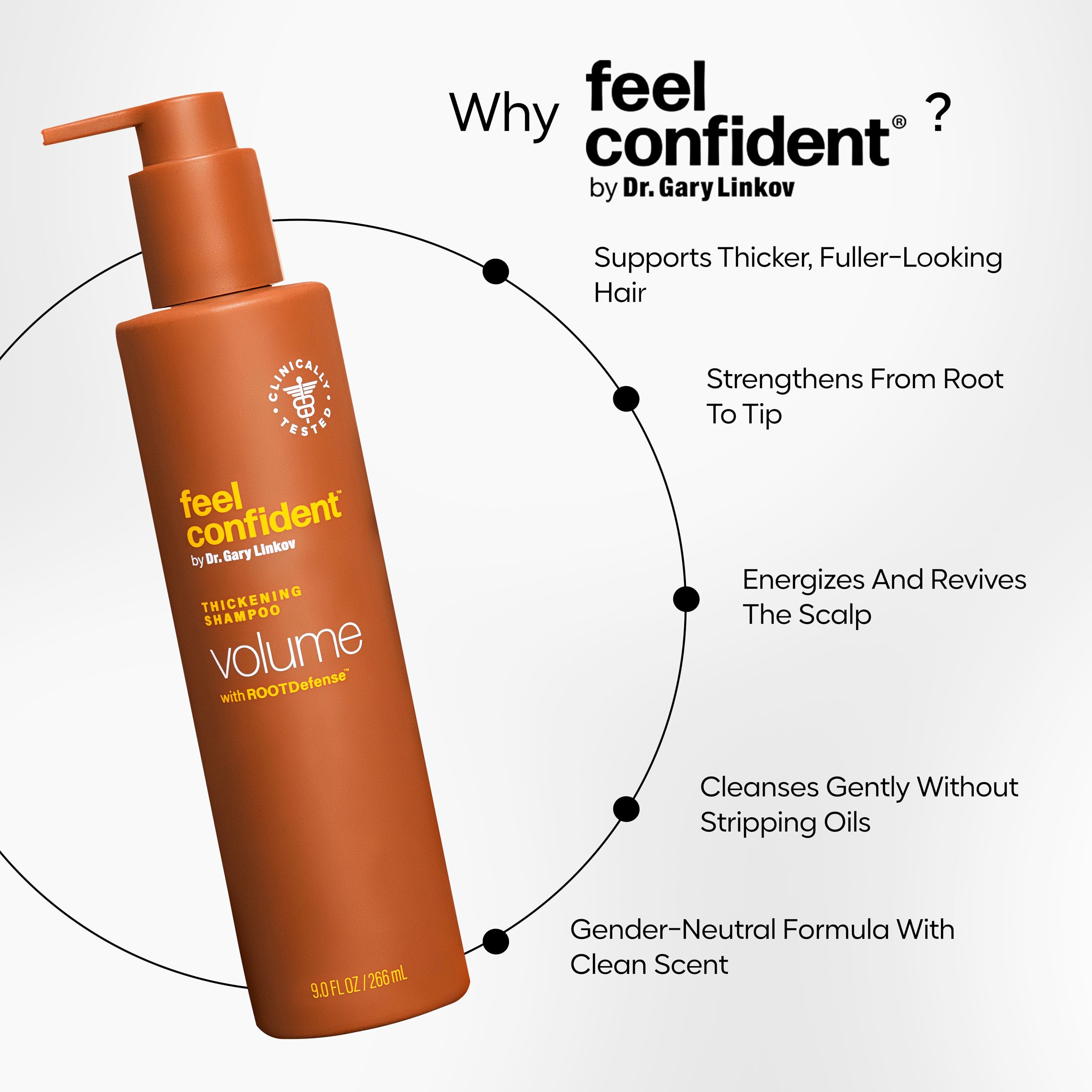 Amazon.com : Feel Confident Thickening Shampoo – Hair Surgeon