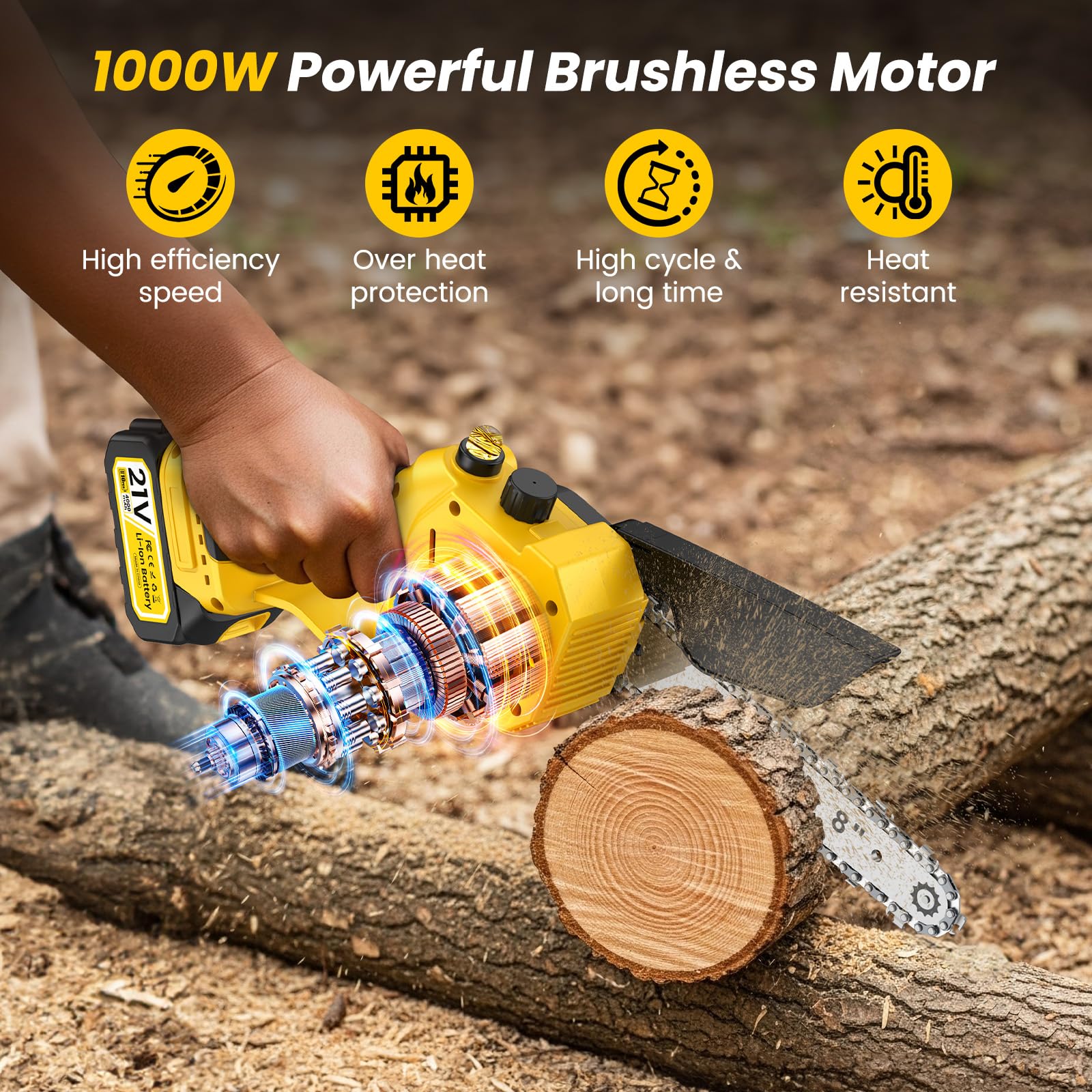 Motosega a Batteria, Motosega Elettrica 8000mAh,1000W 8 & 6 Pollici Sega Motosega Elettrica per Potatura con Pompetta Olio e Catena di Ricambio, Motosega da Potatura per il Taglio del Legno Giardini