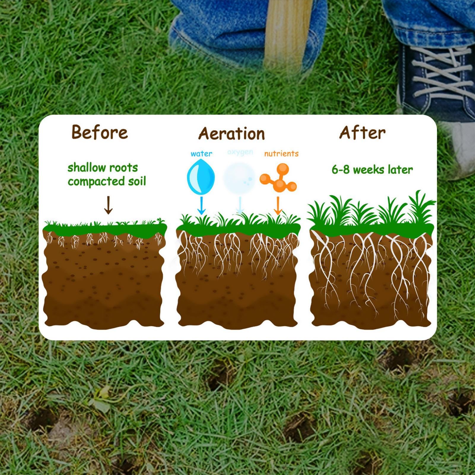 Aireador de hierba, aflojamiento plugger, herramienta de enchufe manual de coring spike hierba para jardinería jardín cuidado suelo césped mantenimiento