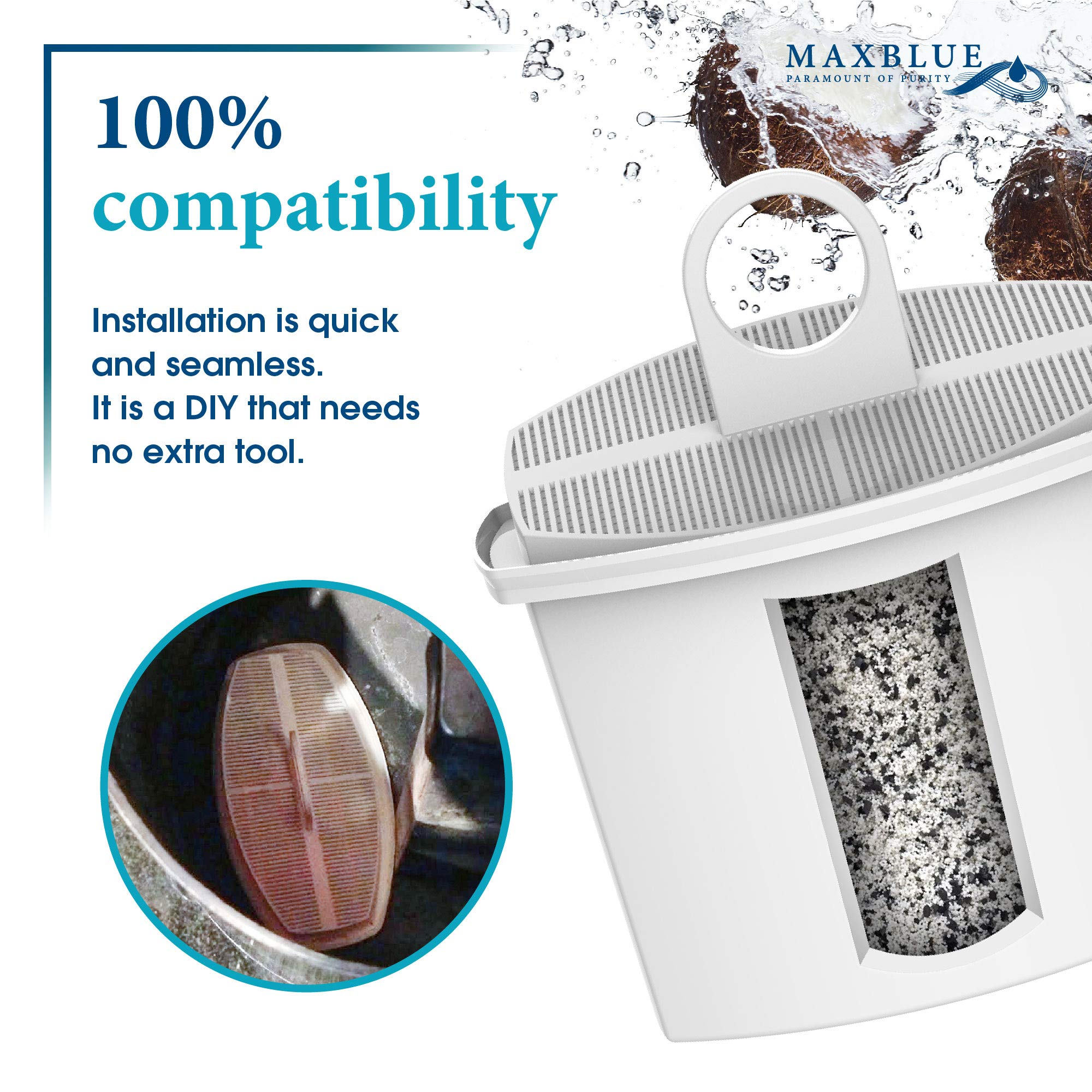 Maxblue Filtro Acqua per Macchina Sostituzione per Braun Brita KWF2 (4) | Sostituzione per KWF2 Certificato TÜV SÜD, da Caffè, Braun KF560, KF130, KF140, KF550, KF570 Coffee Maker