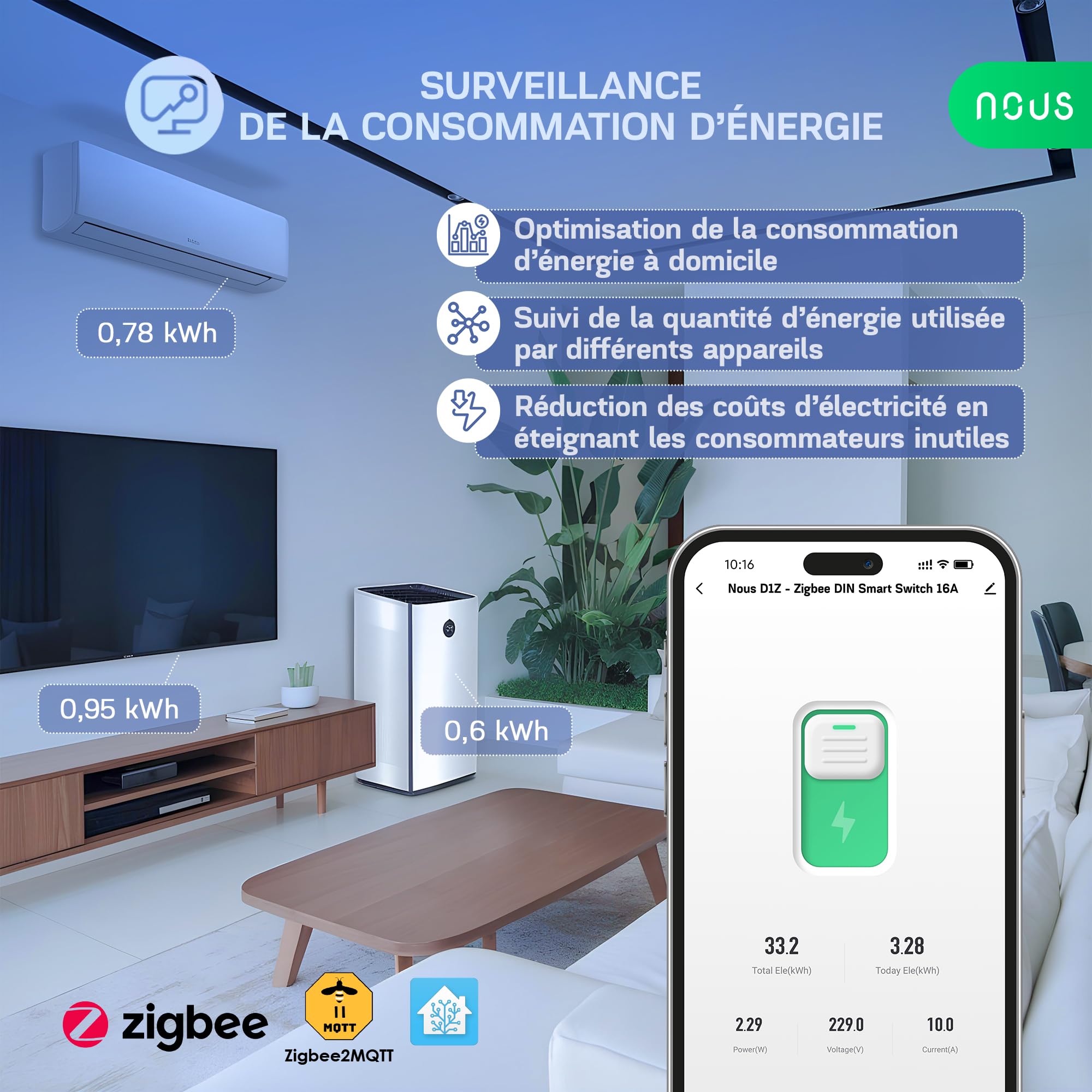 Nous Interruptor DIN inteligente 25 A con Tasmota (ESP32), monitoreo de energía, compatible con MQTT, Home Assistant, Matter, control por voz con Alexa, Google Assistant Nous Interruptor DIN inteligente 25 A con Tasmota (ESP32), monitoreo de energía, compatible con MQTT, Home Assistant, Matter, control por voz con Alexa, Google Assistant