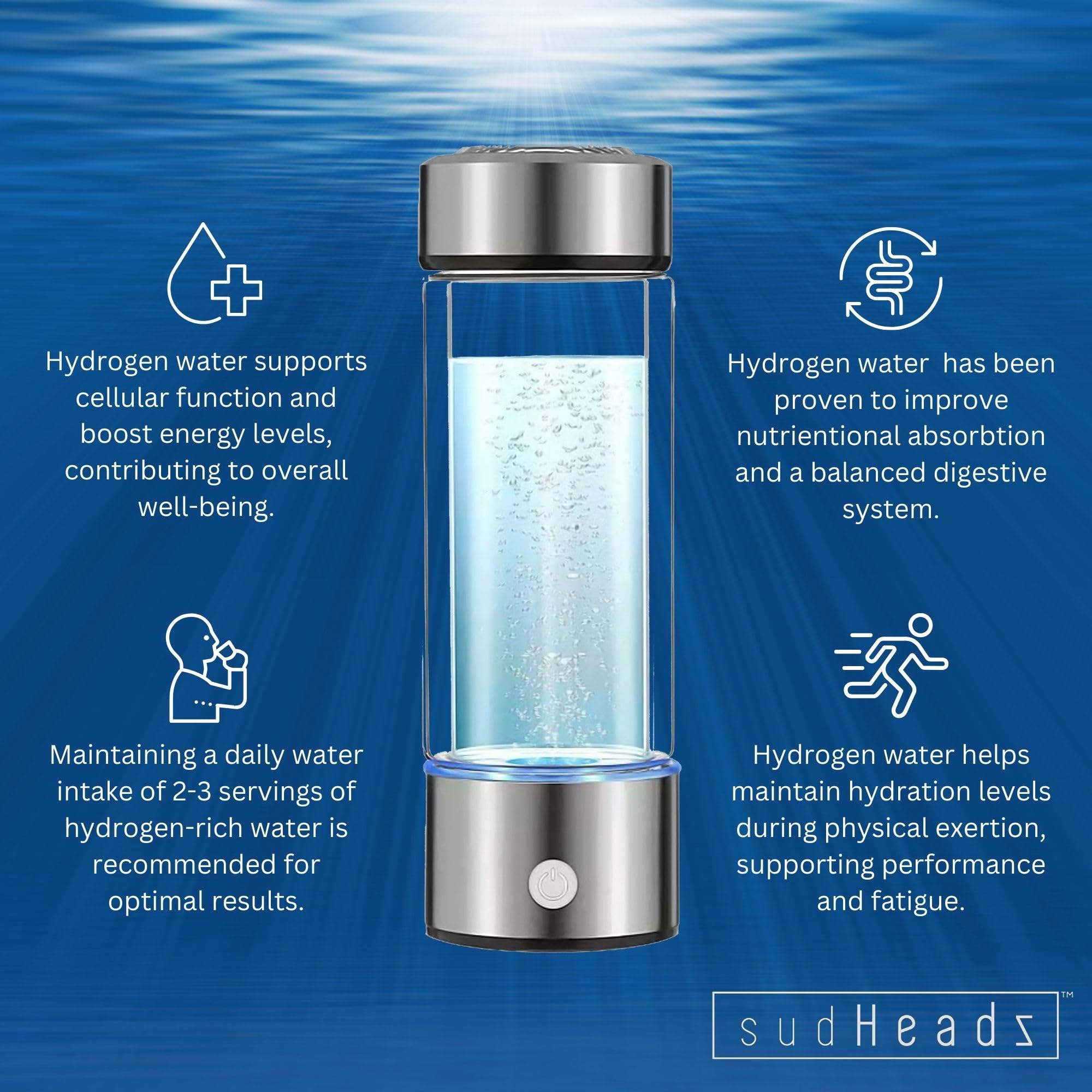 Amazon.com: SudHeadz Hydrogen Water Bottle Alkaline