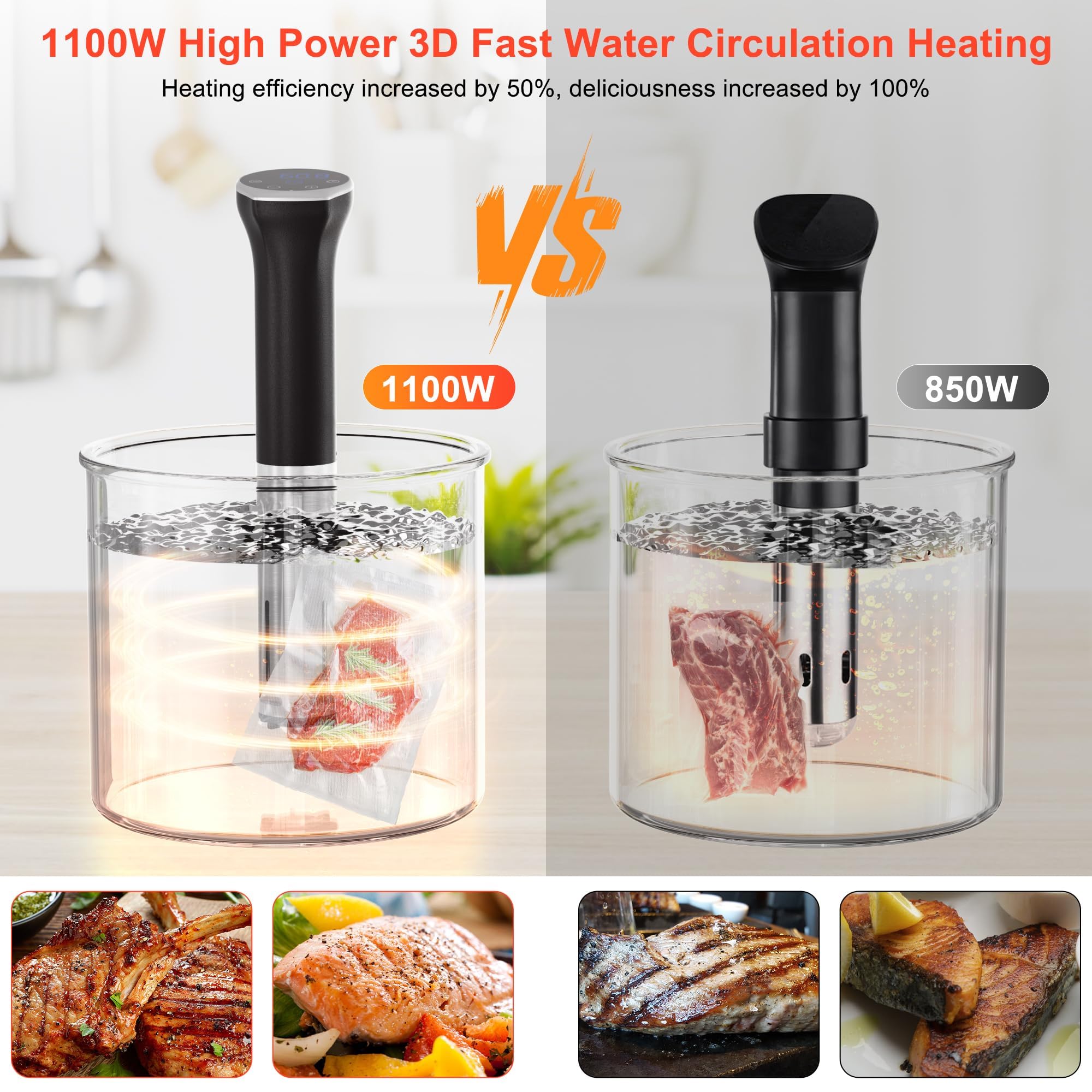 Sous-Vide Machine, 1400W Inmersión Térmica al Vacío con Control de la Temperatura, del Tiempo y Táctil, IPX7 Resistente al Agua, Pantalla LED, Cocedor al Baño María para Bistec y Carne
