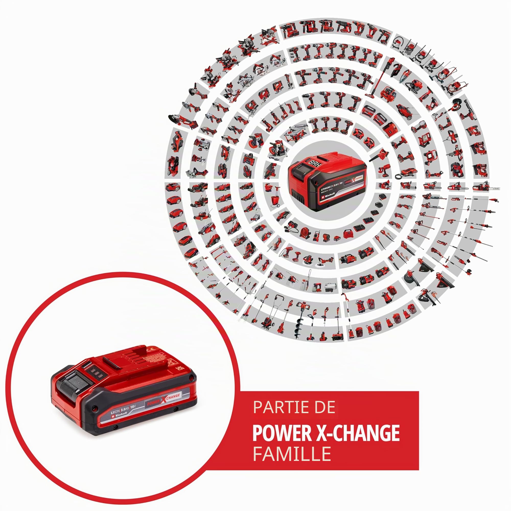 Einhell Batterie 3,0 Ah Power X-Change Plus (Lithium-ION, 18 V, pour Tous Les appareils Einhell Power X-Change)