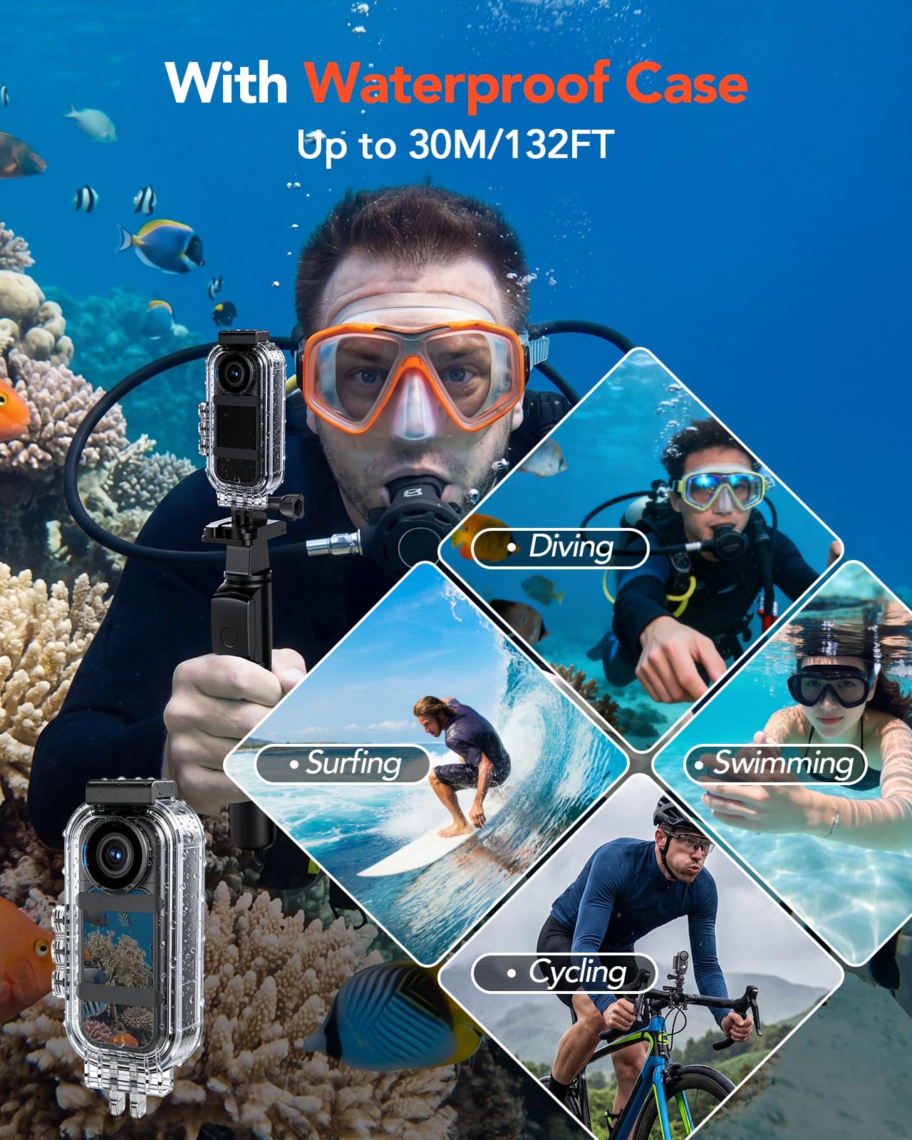 BOBLOV Mini fotocamera impermeabile da 64 GB indossabile con touch screen, 7 ore di registrazione con dock di ricarica, clip magnetiche, custodia impermeabile fino a 10 m, per vlogging, uso quotidiano