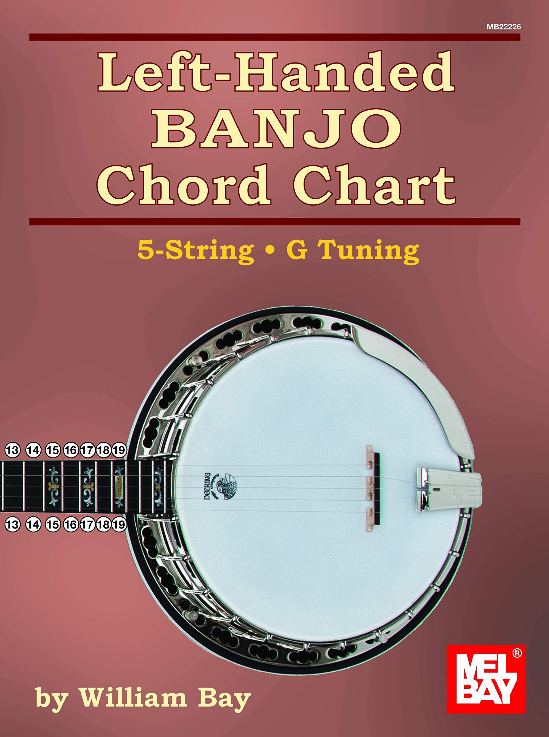 Left-Handed Banjo Chord Chart: 5 String- G Tuning