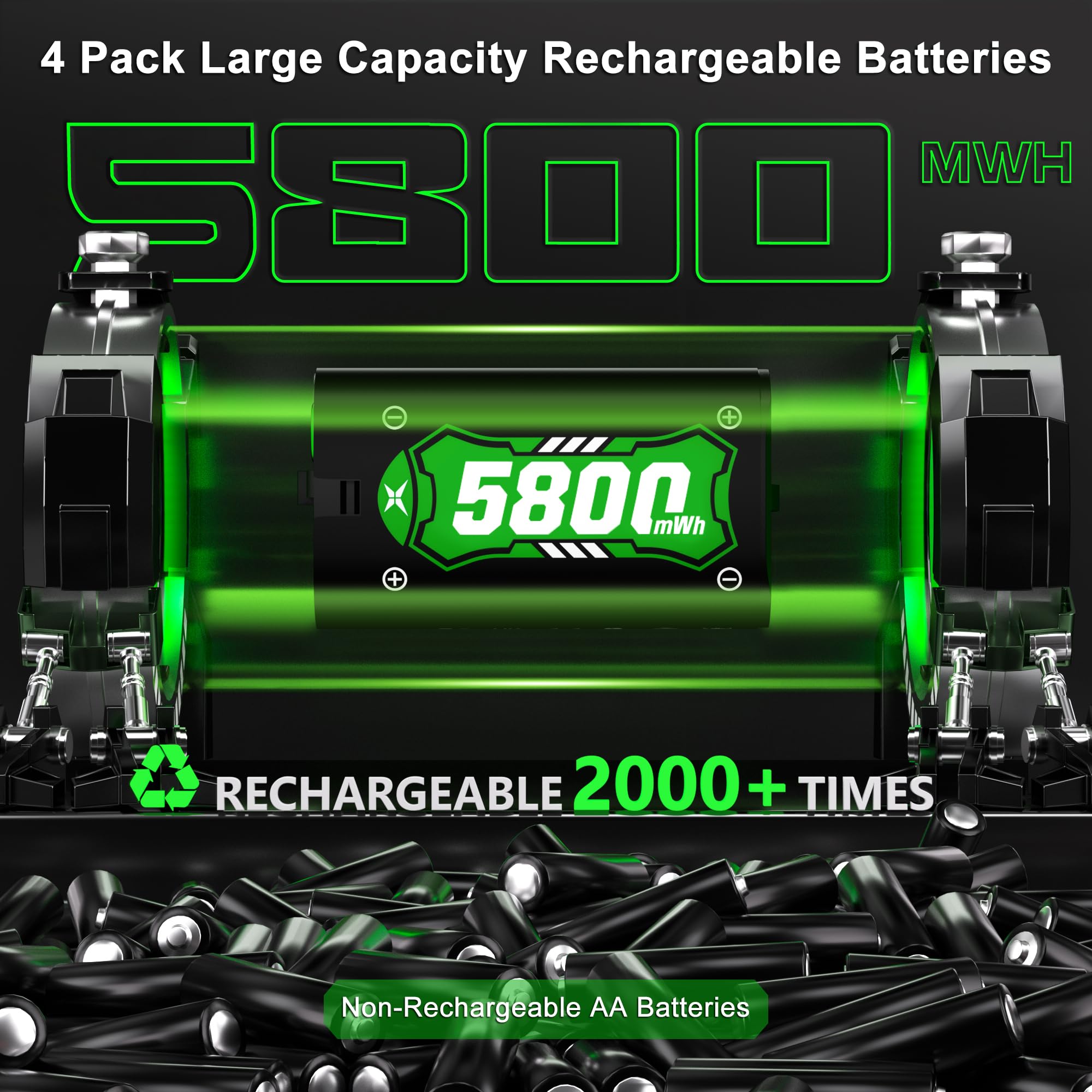 Ukor Ricarica rapida 4 batterie ricaricabili da 2000 mAh con caricabatterie per controller Xbox Batterie ricaricabili Accessori Xbox per Xbox One/Xbox Series X|S Xbox One S/Xbox One X/Xbox One Elite