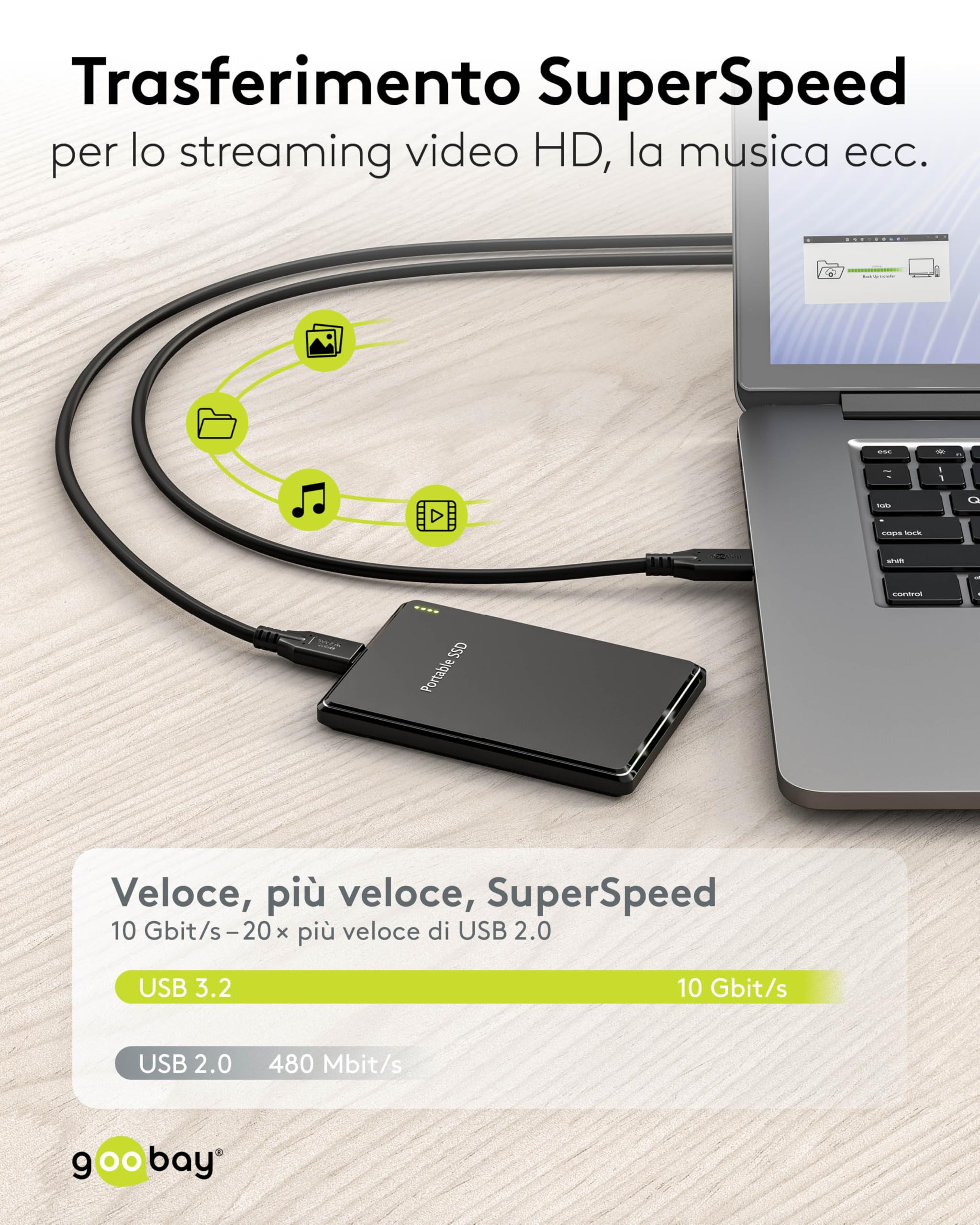 Goobay 41074 cavo USB 1 m USB 3.2 Gen 2 (3.1 Gen 2) USB A USB C Nero